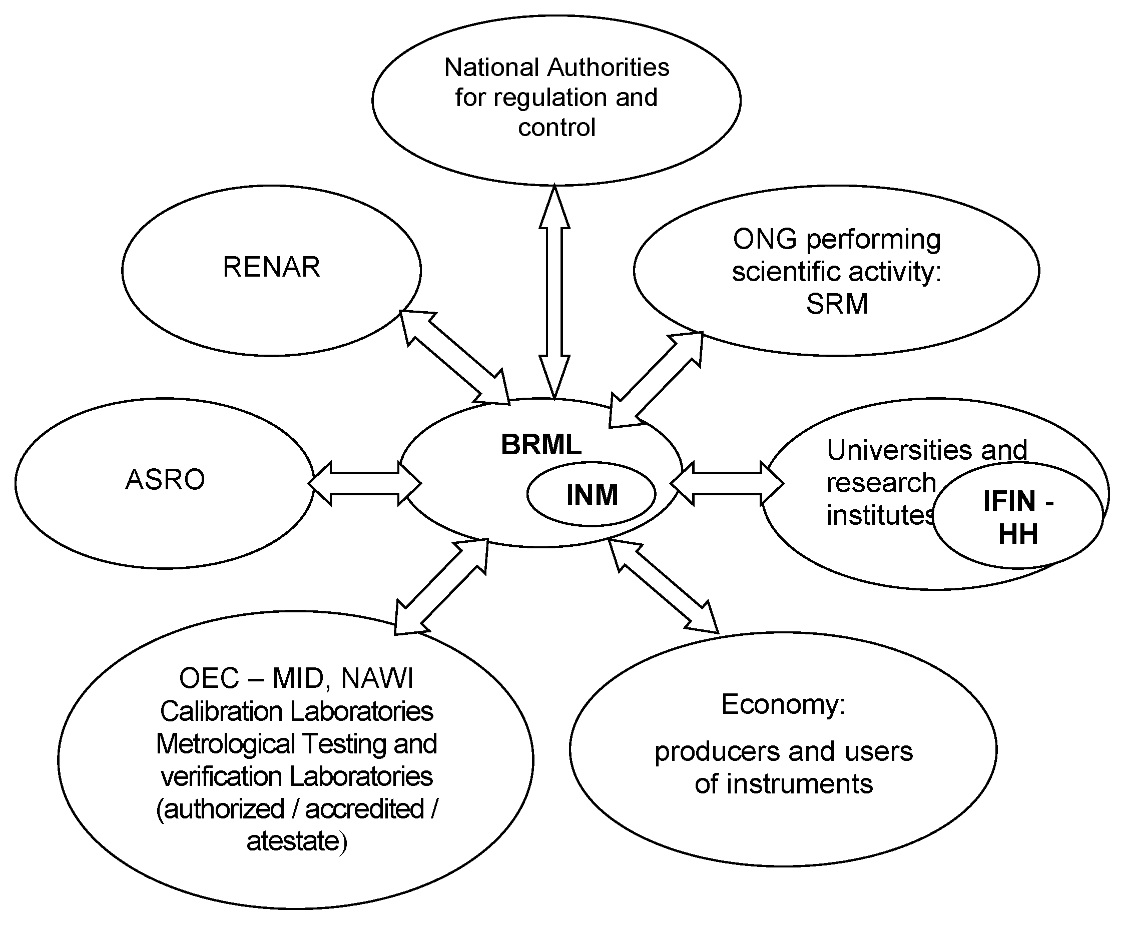 Proceedings 55 00021 g001