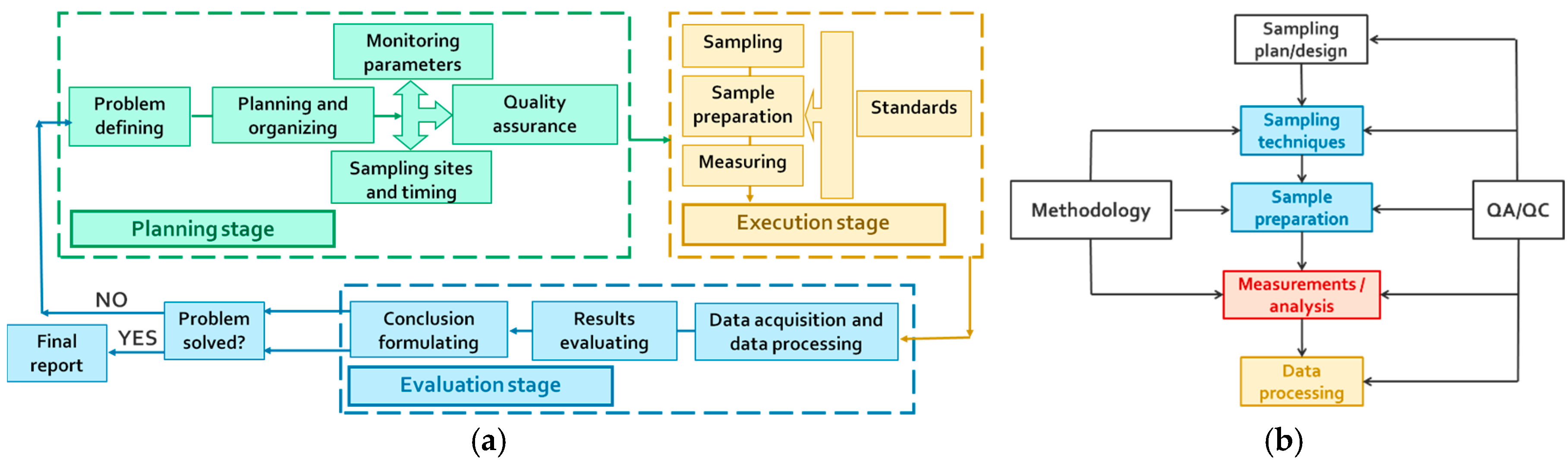 Proceedings 55 00022 g001