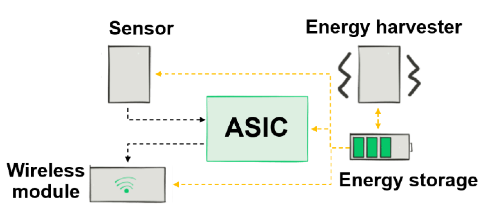 Proceedings 56 00007 g001