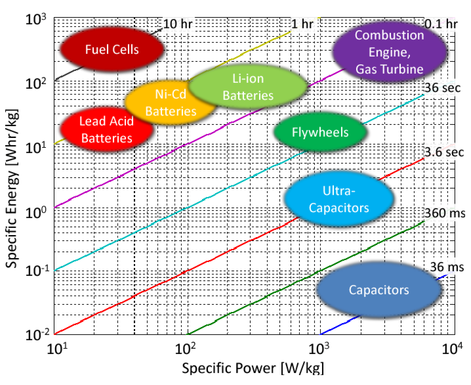 Proceedings 56 00007 g002