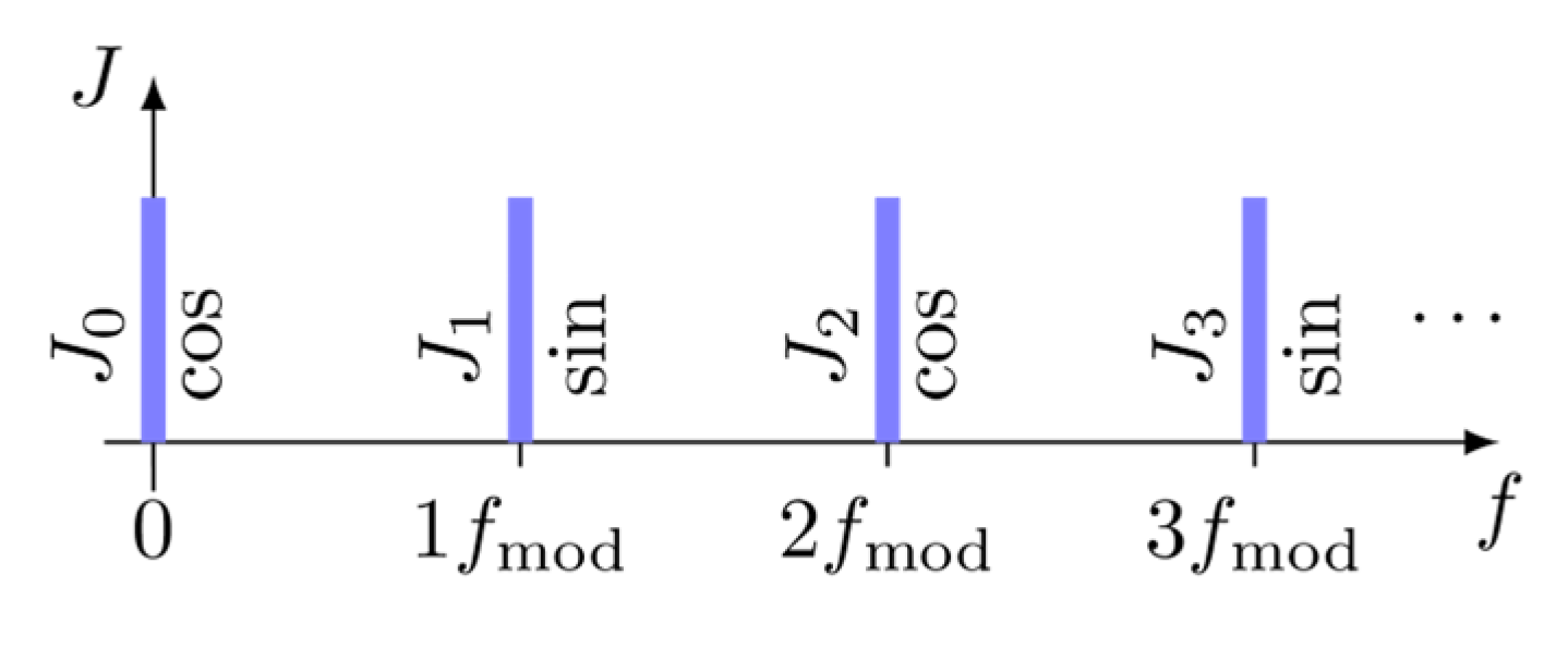 Proceedings 56 00012 g002