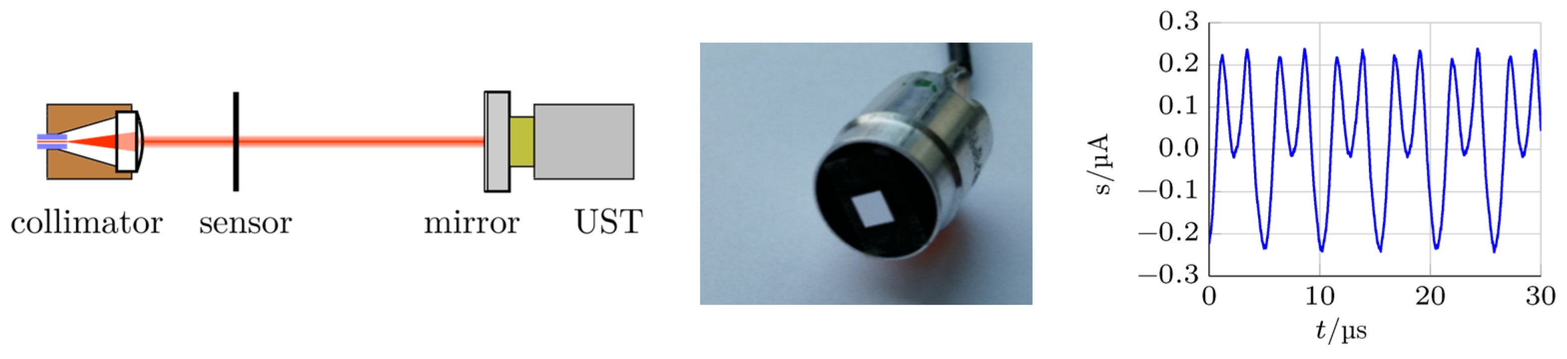 Proceedings 56 00012 g003