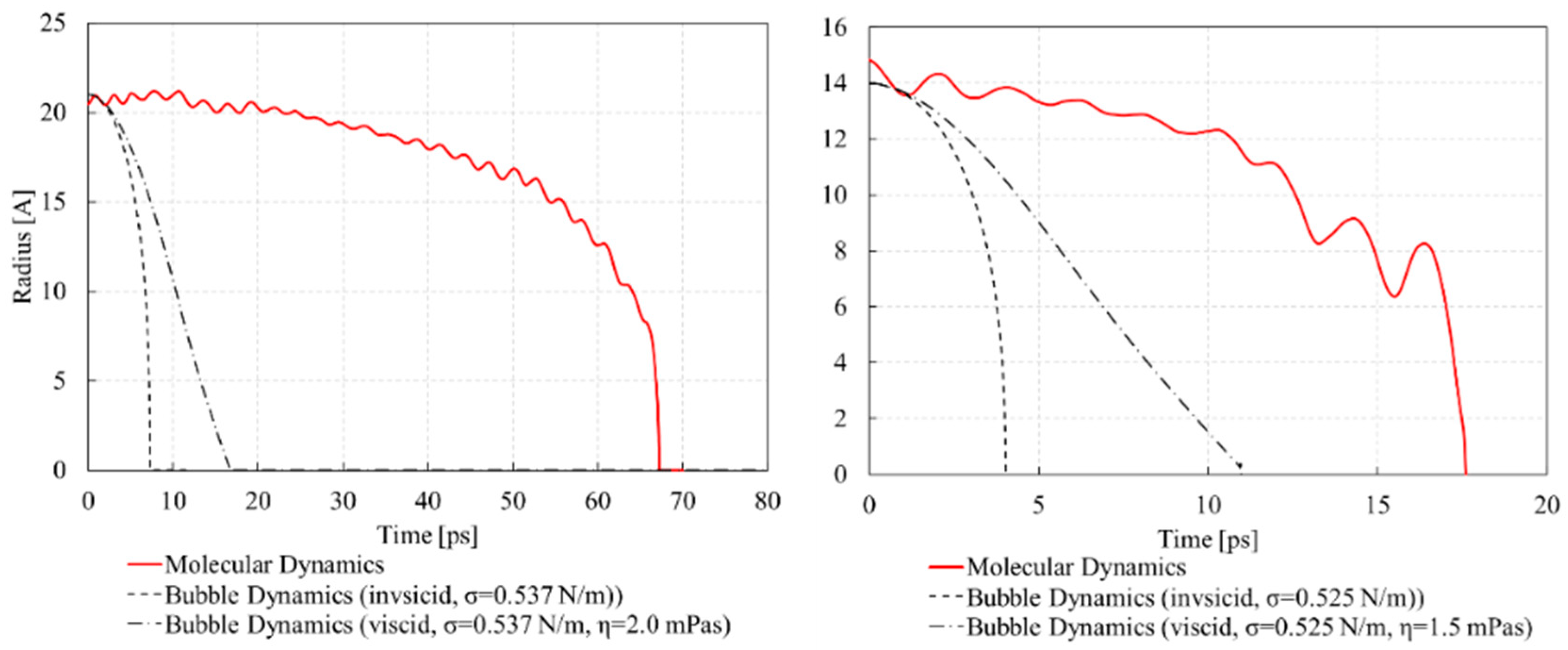 Proceedings 56 00029 g002 550