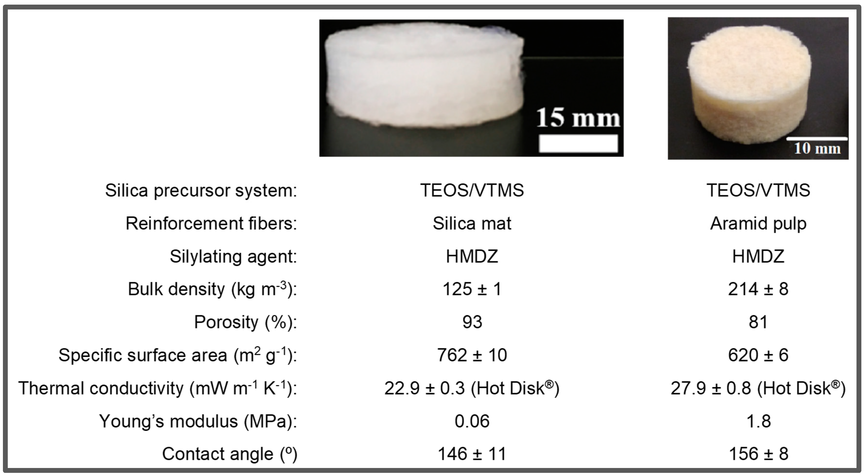 Proceedings 57 00002 g001 550