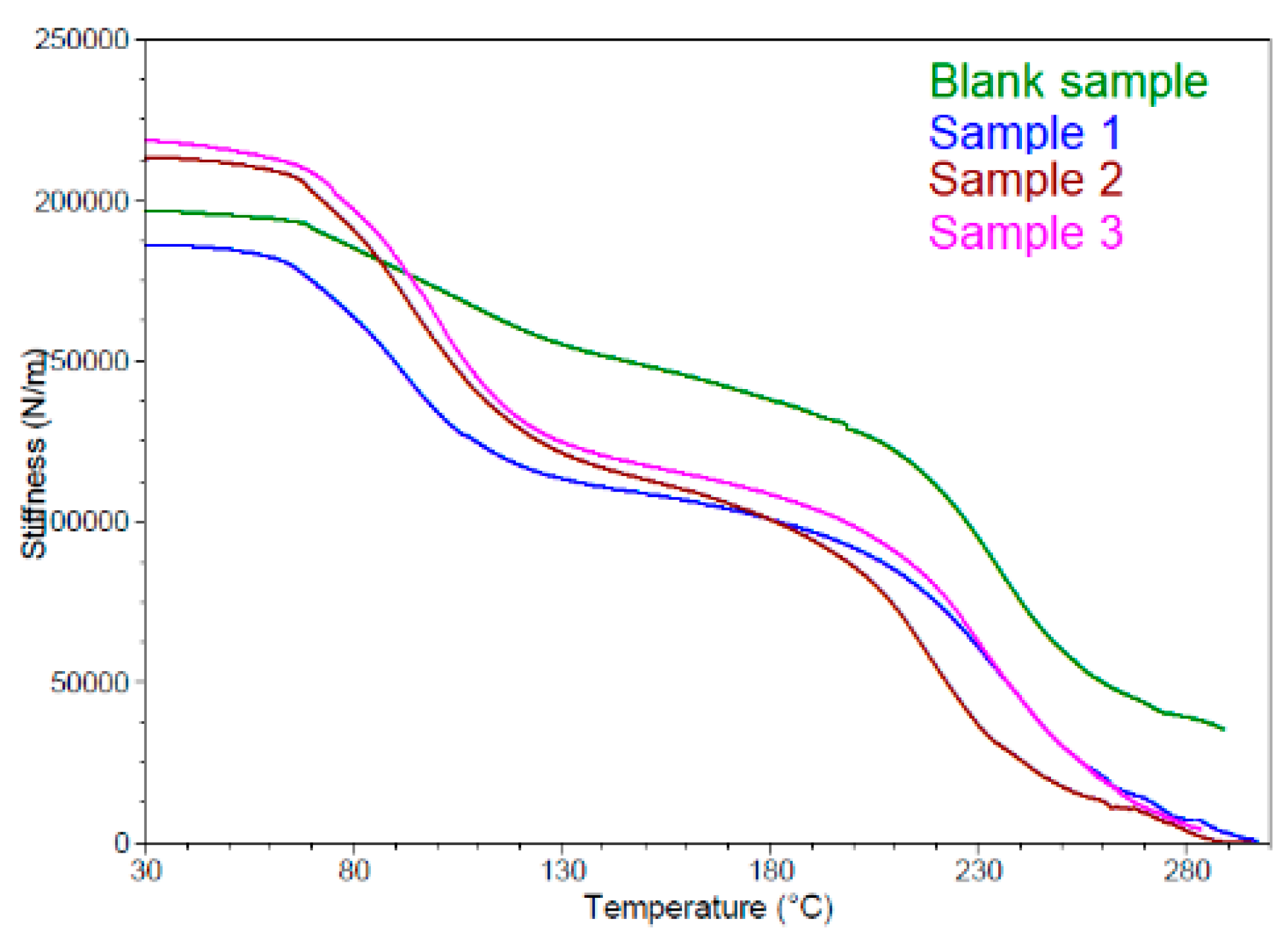 Proceedings 57 00032 g001