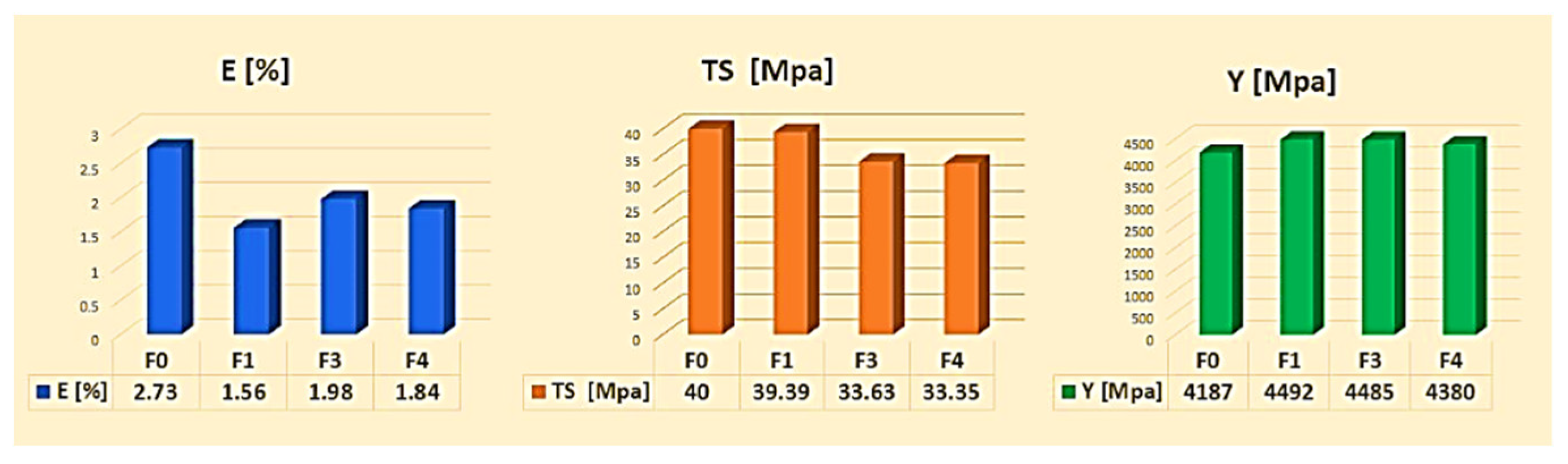 Proceedings 57 00036 g001 550