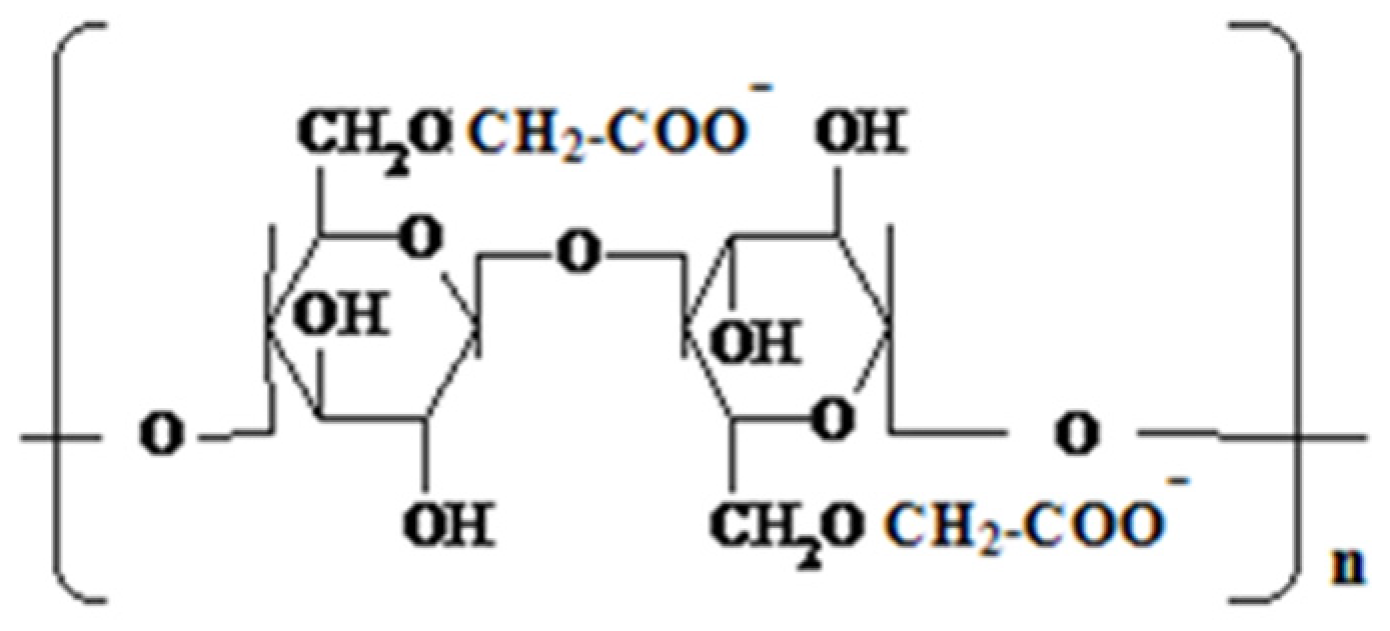 Proceedings 57 00064 g001 550