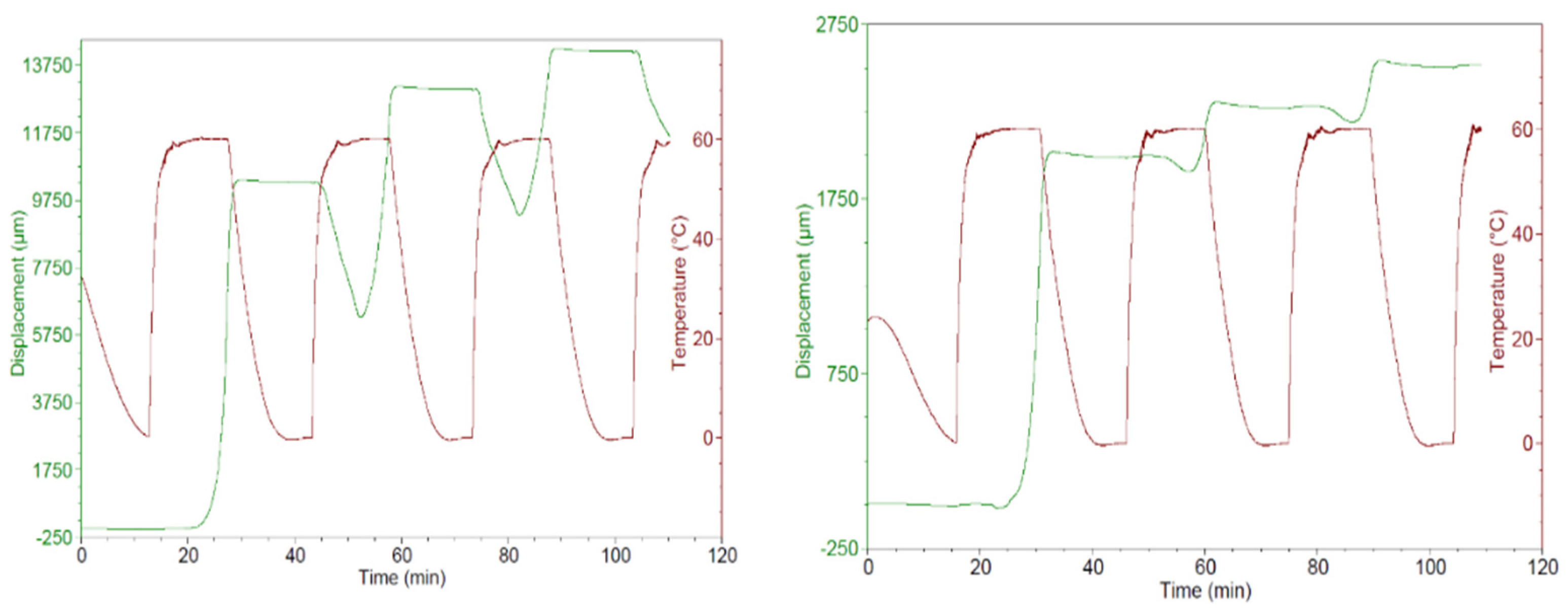 Proceedings 57 00071 g001
