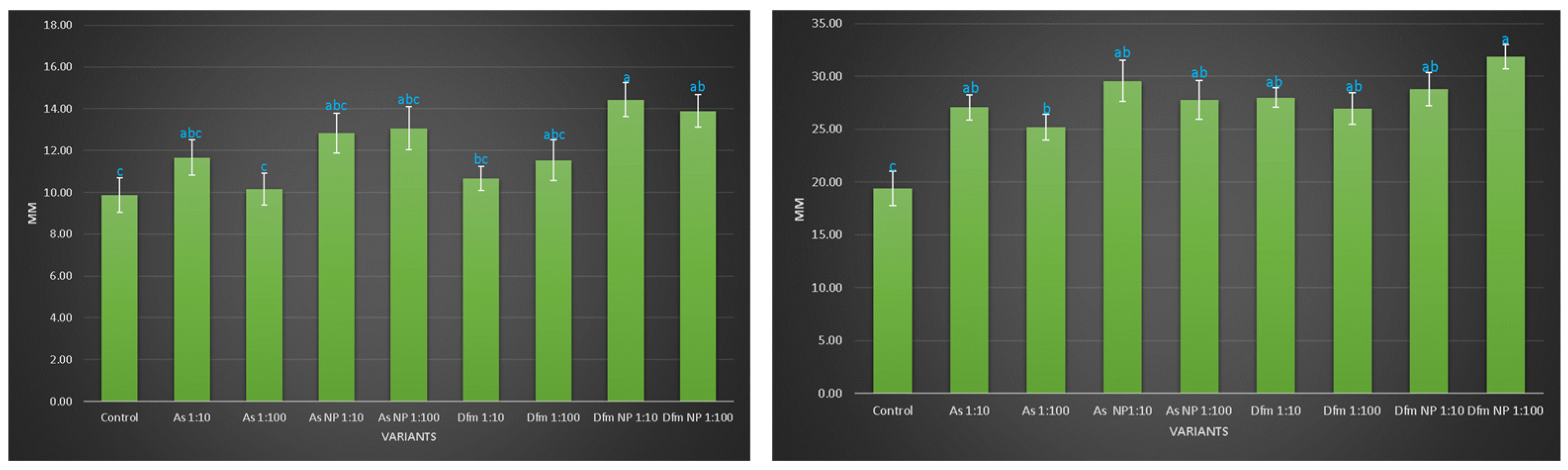 Proceedings 57 00079 g001 550