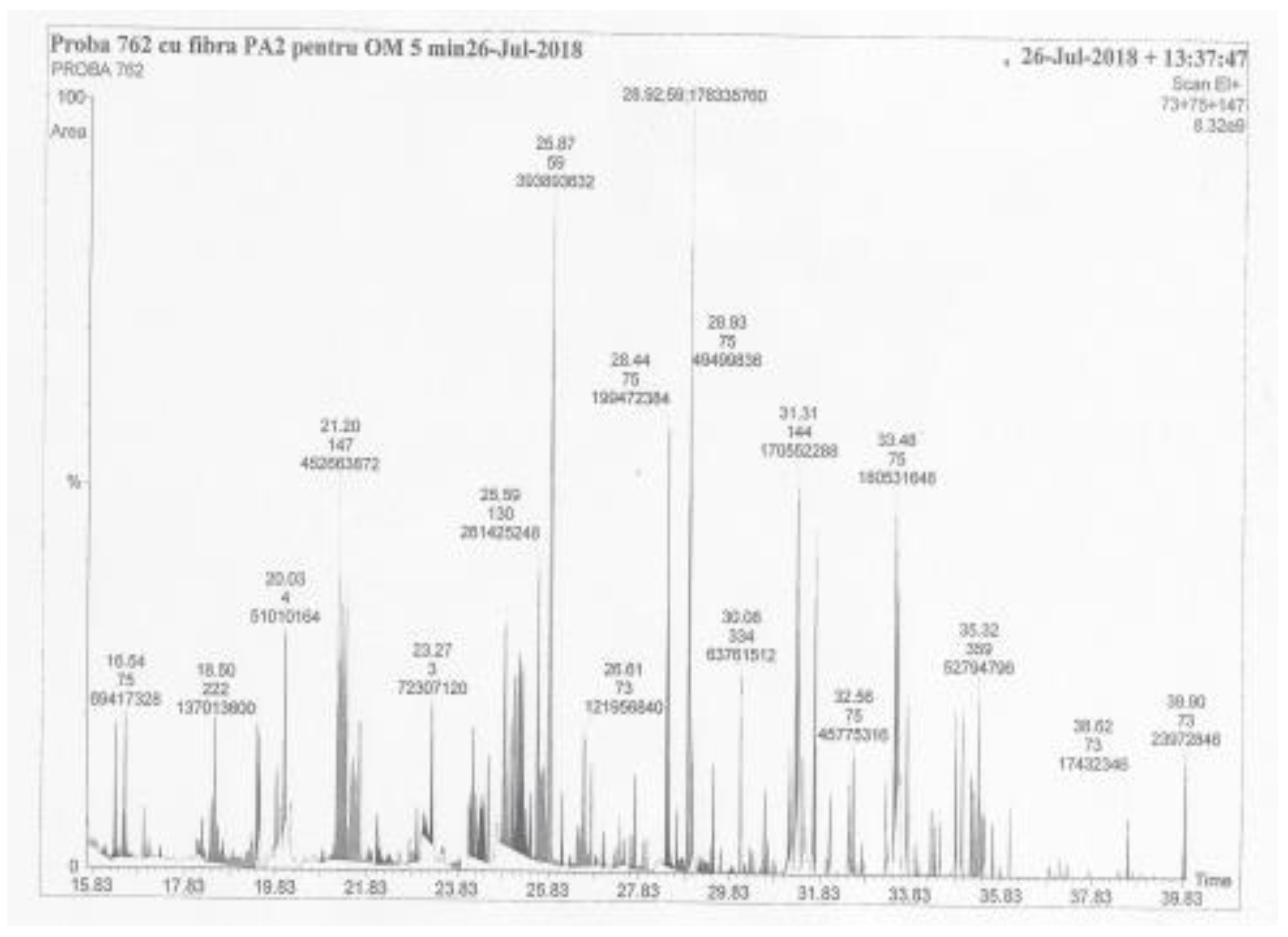Proceedings 57 00101 g001