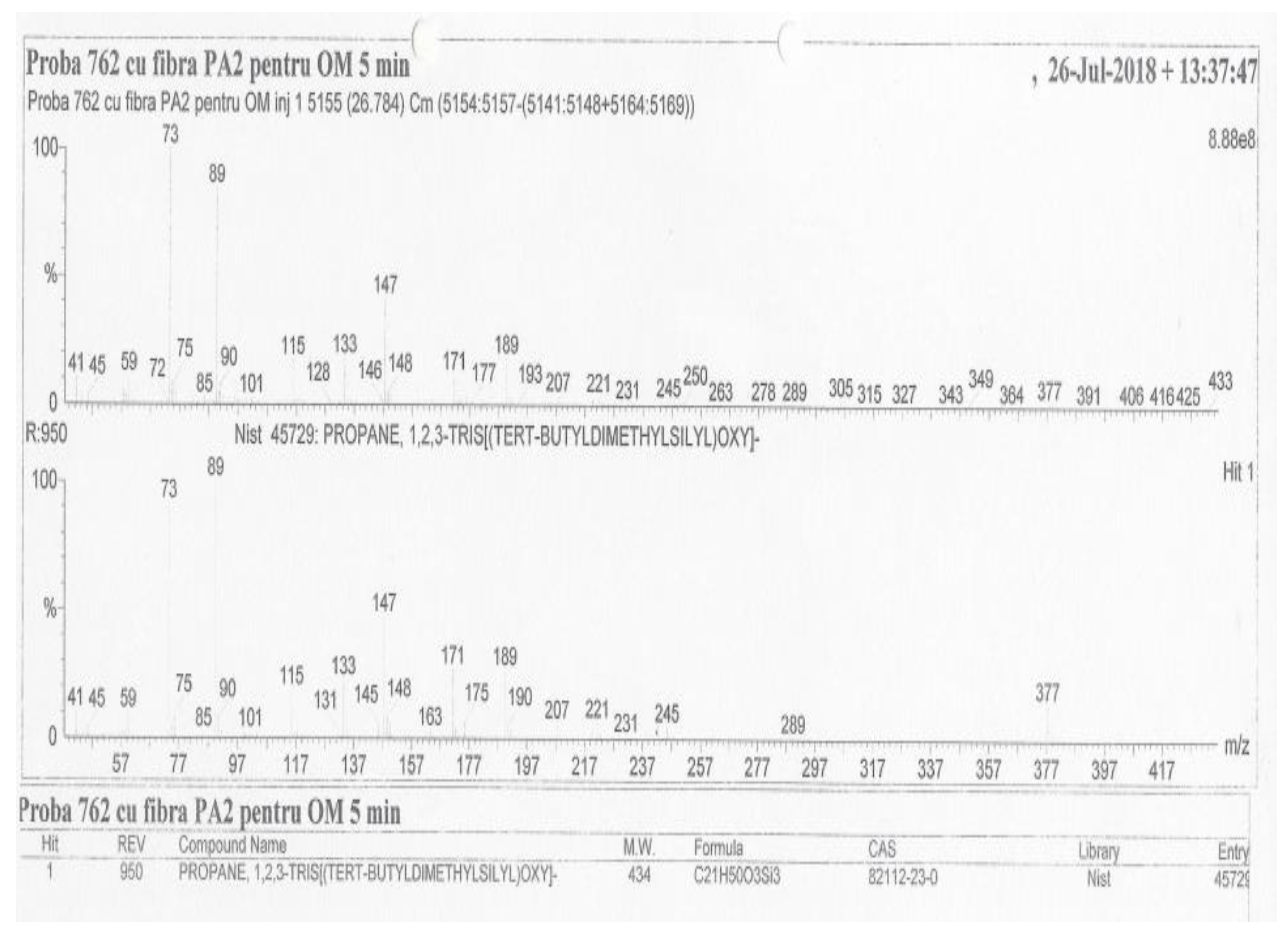 Proceedings 57 00101 g002