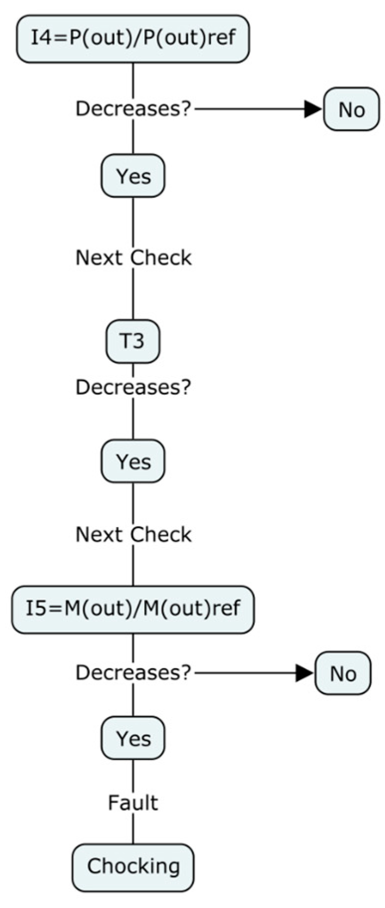 Proceedings 58 00001 g001