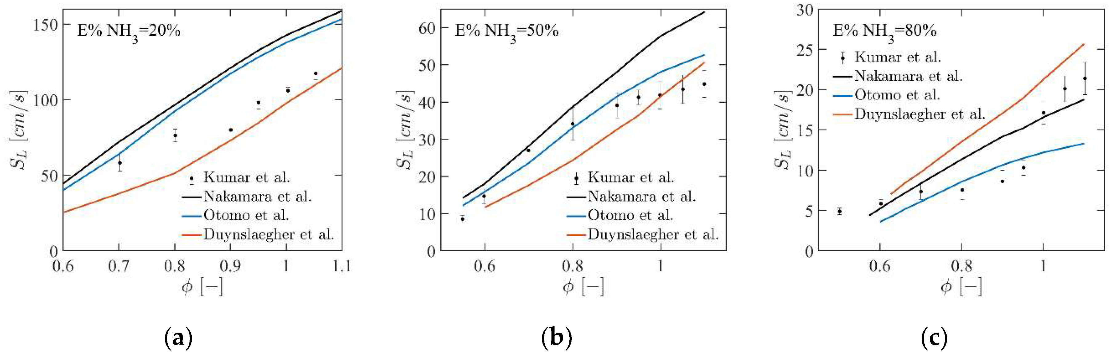 Proceedings 58 00002 g001