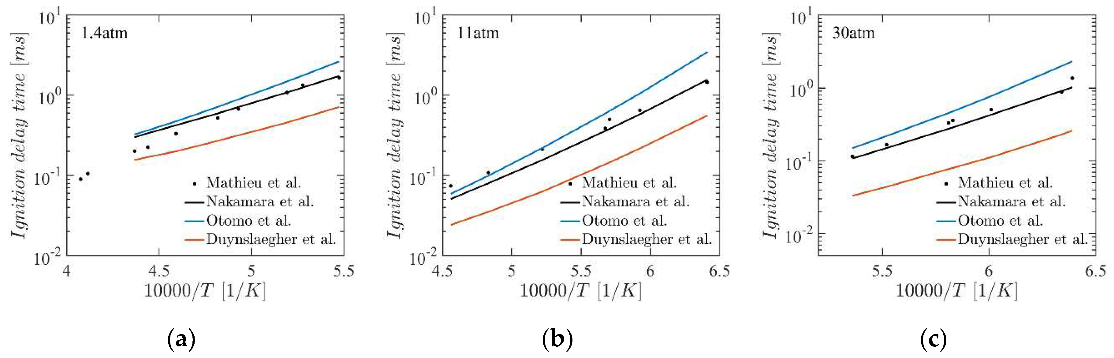 Proceedings 58 00002 g002