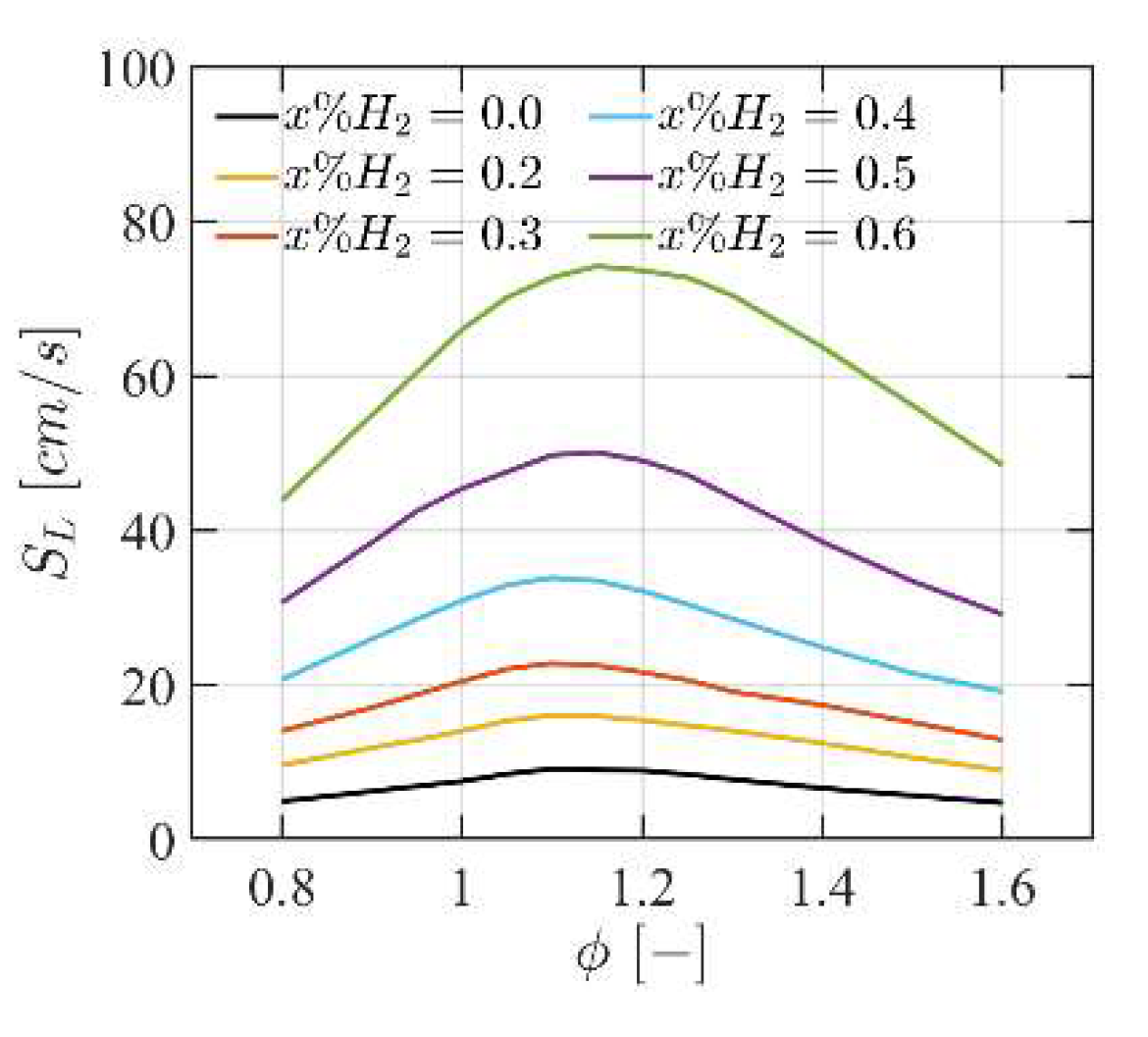 Proceedings 58 00002 g004