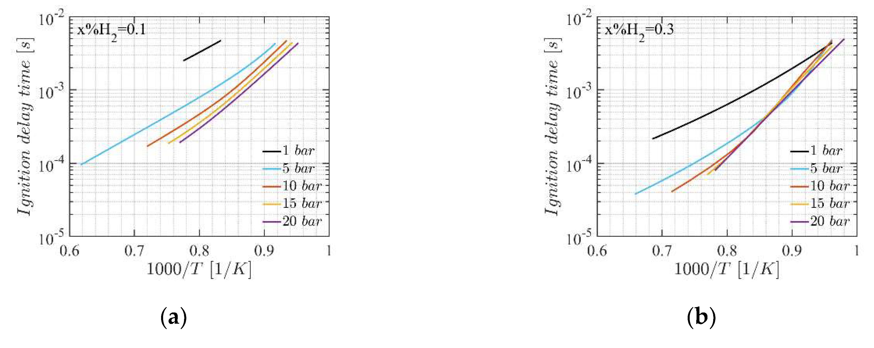 Proceedings 58 00002 g008