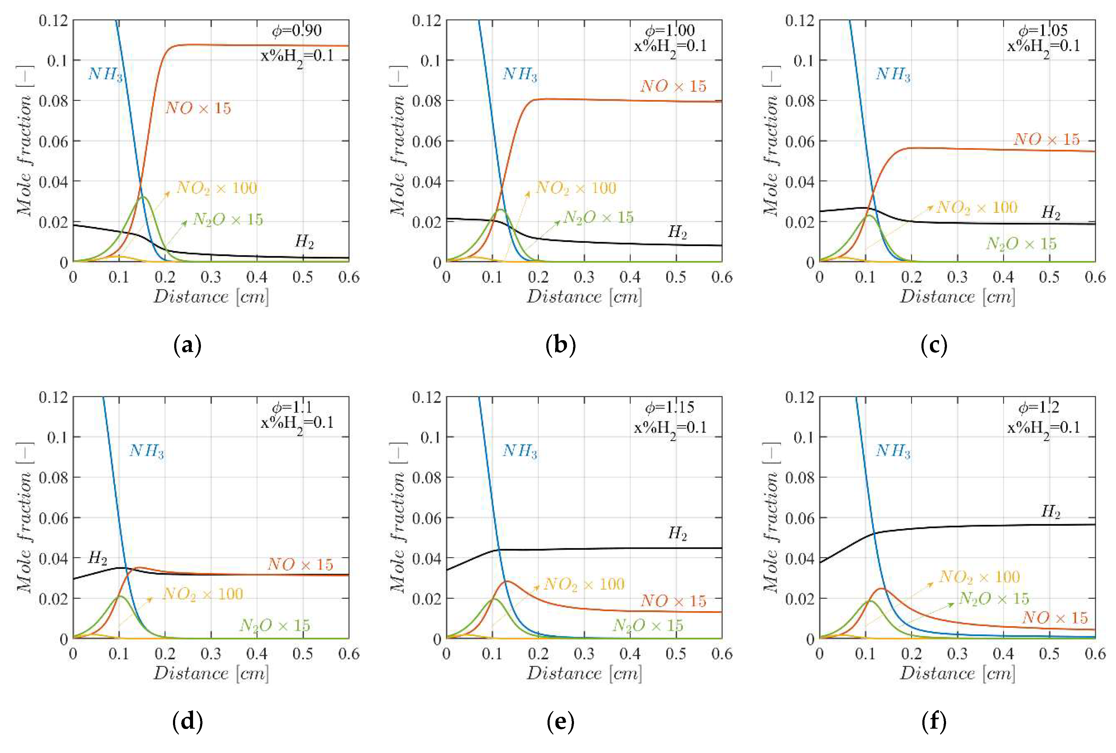 Proceedings 58 00002 g009