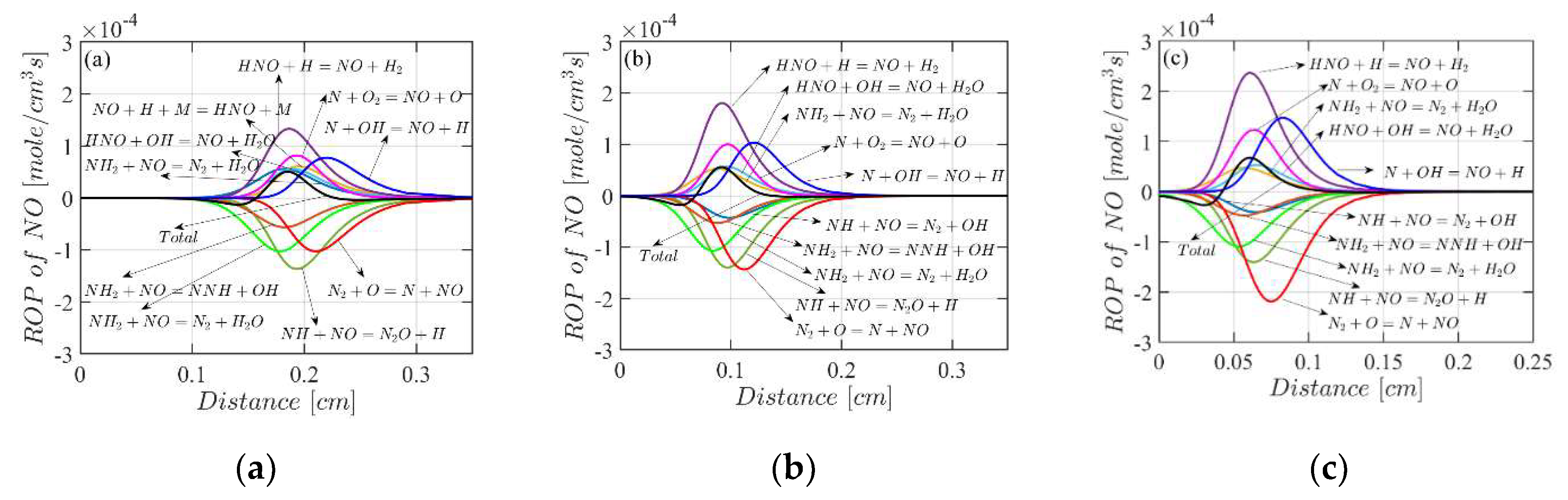 Proceedings 58 00002 g013