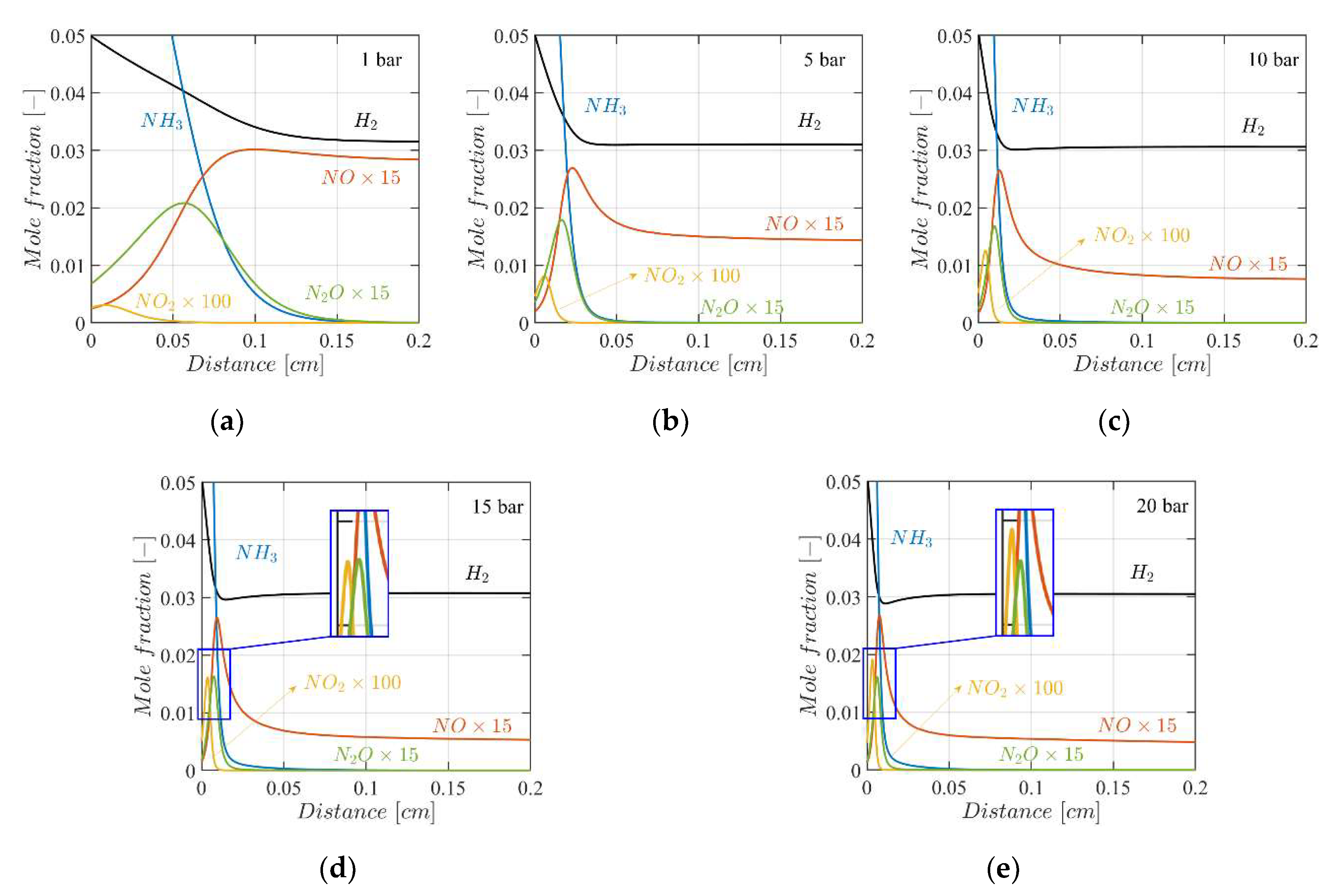 Proceedings 58 00002 g016