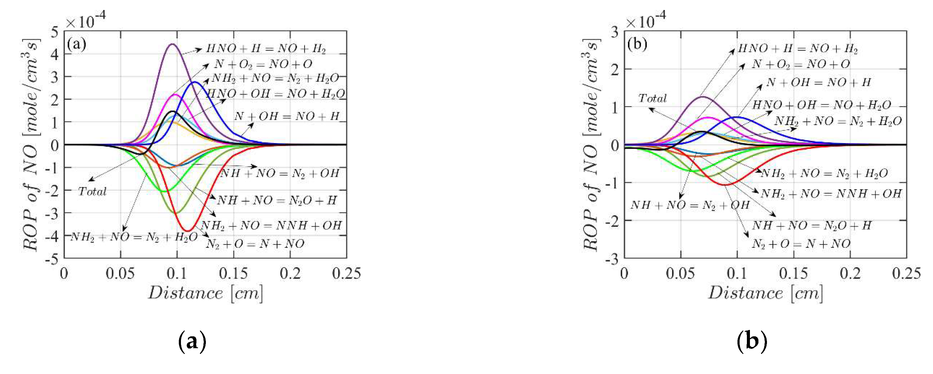 Proceedings 58 00002 g017