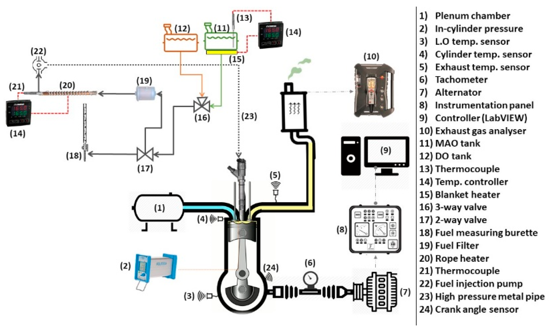 Proceedings 58 00004 g001