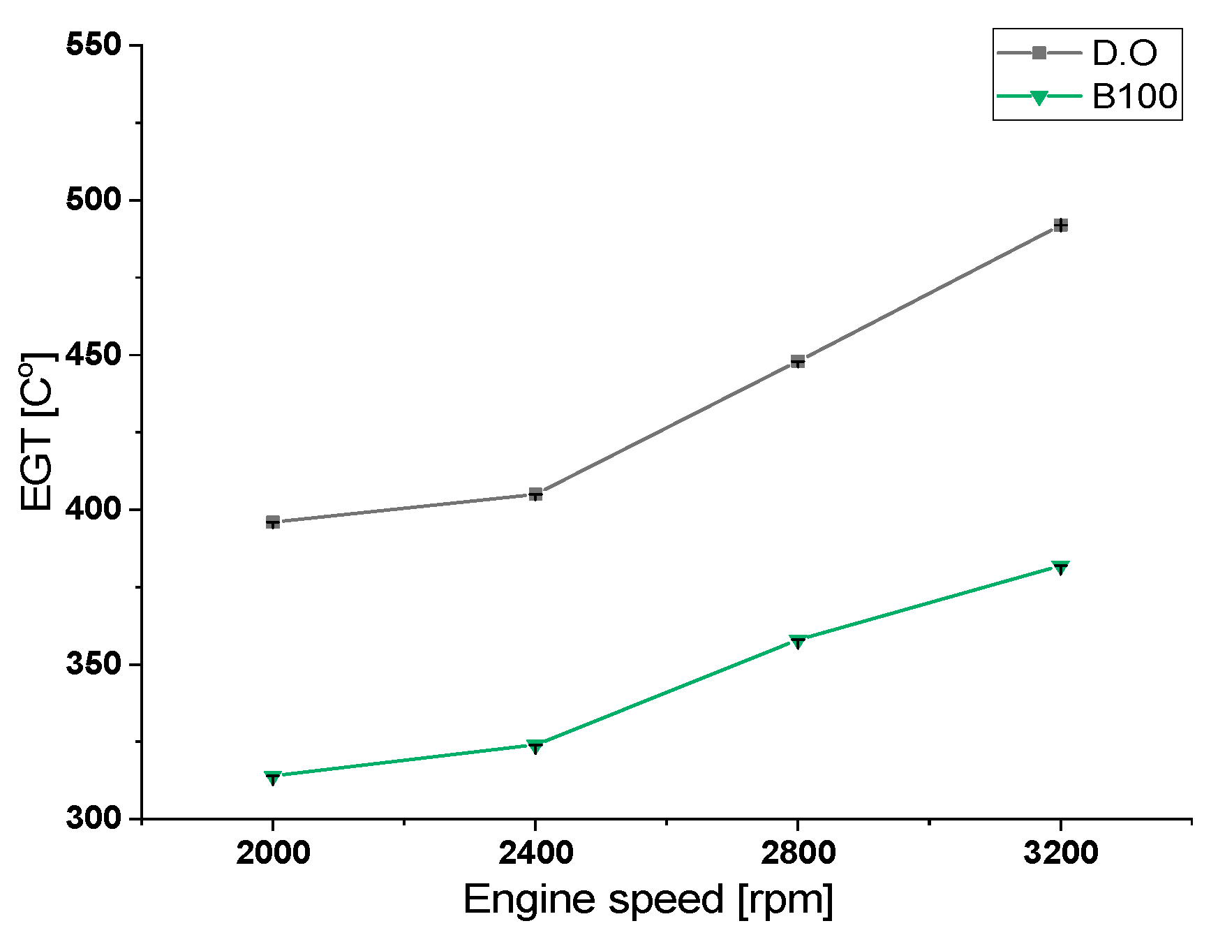 Proceedings 58 00004 g005