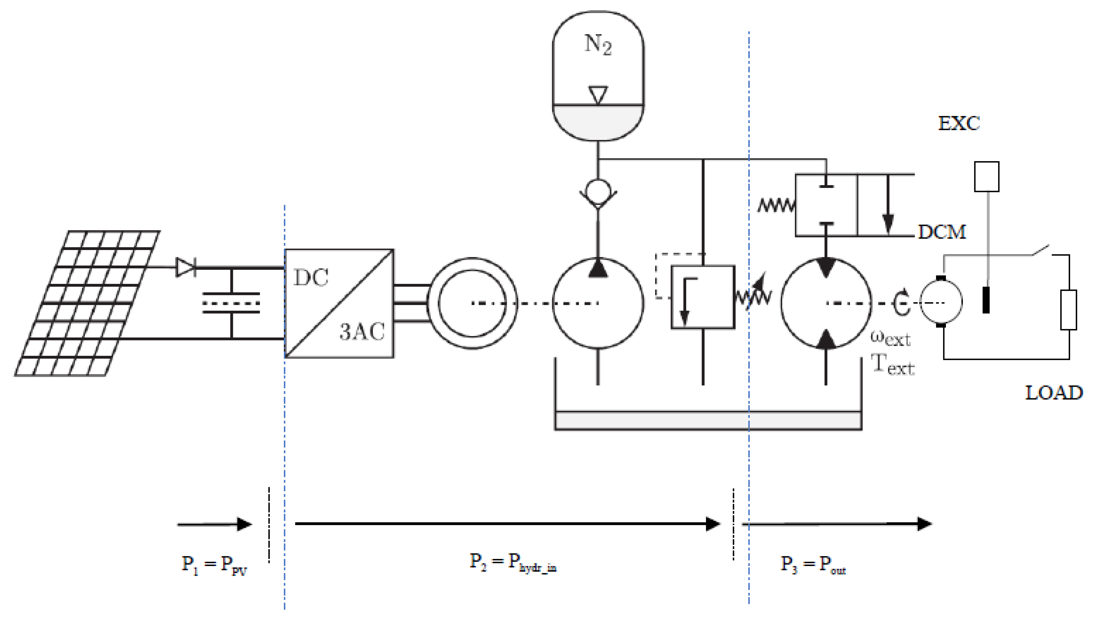 Proceedings 58 00005 g004 550