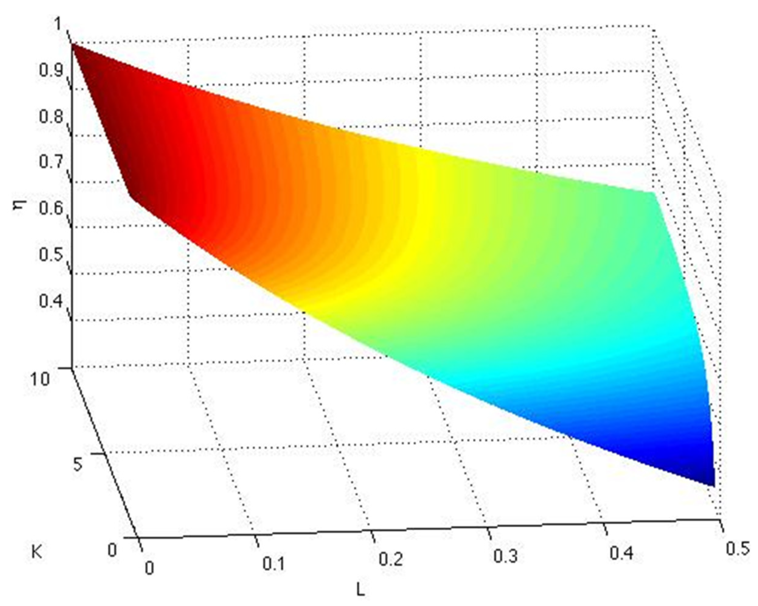 Proceedings 58 00005 g008 550