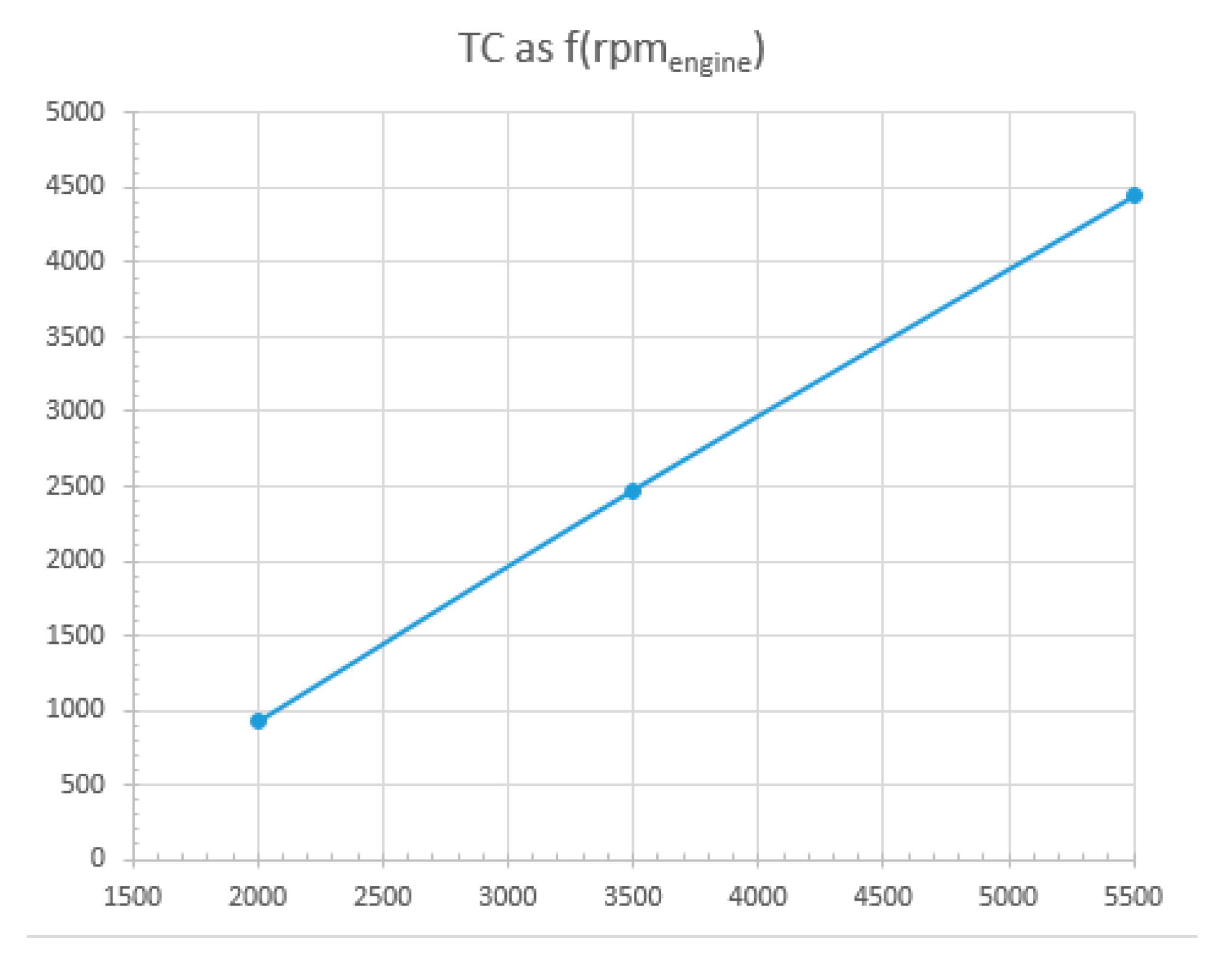 Proceedings 58 00006 g002