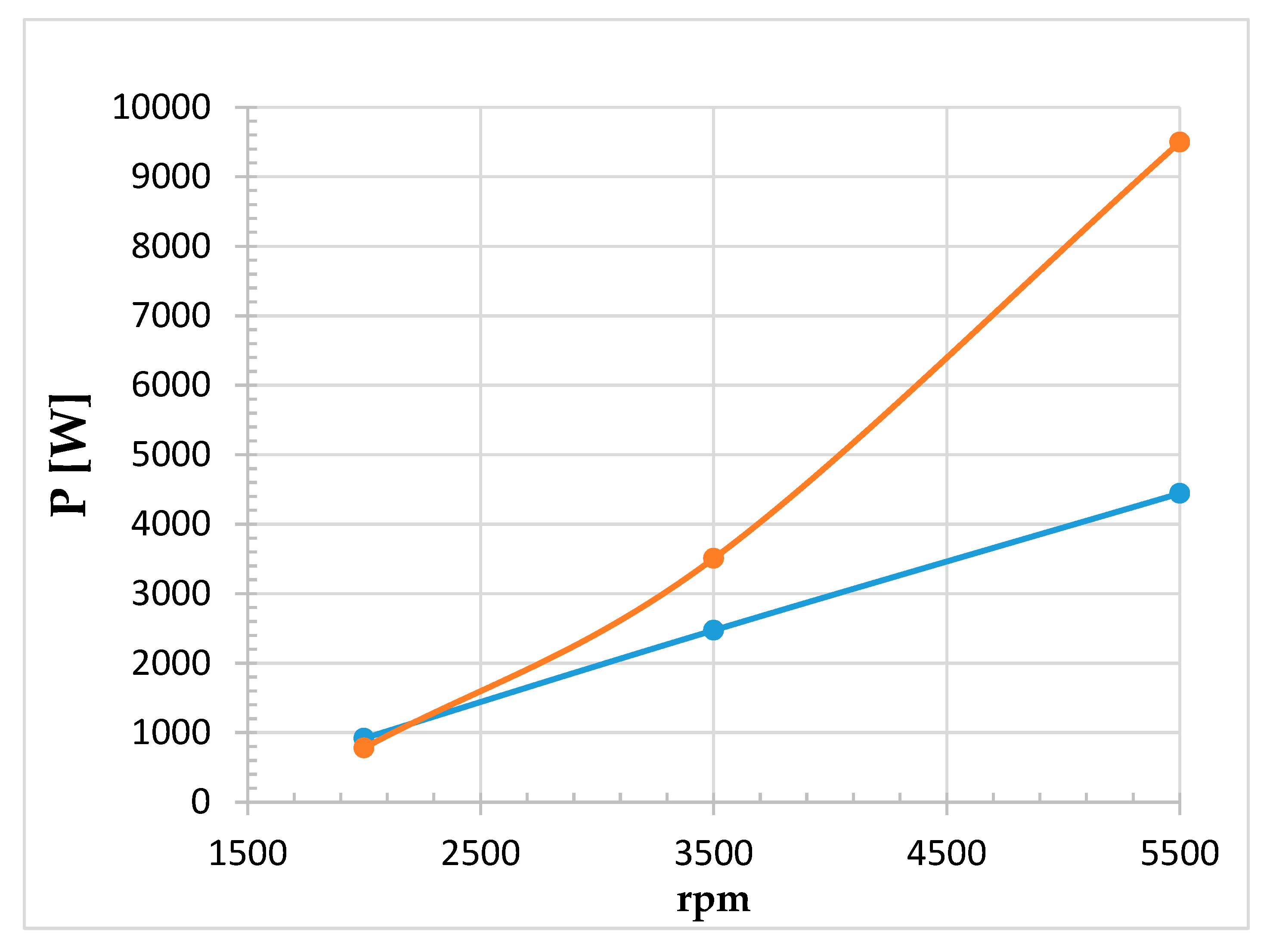 Proceedings 58 00006 g006