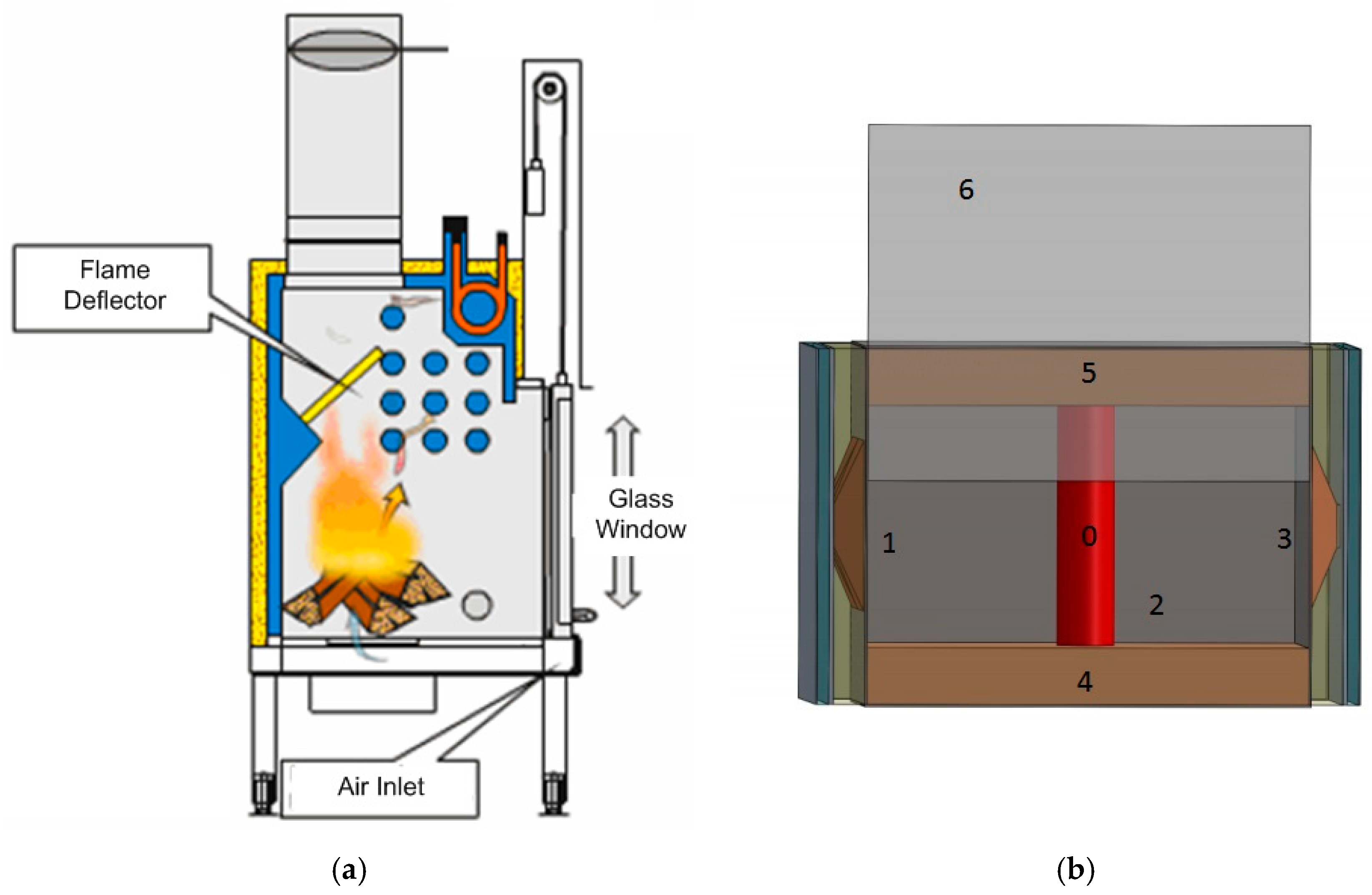 Proceedings 58 00010 g002