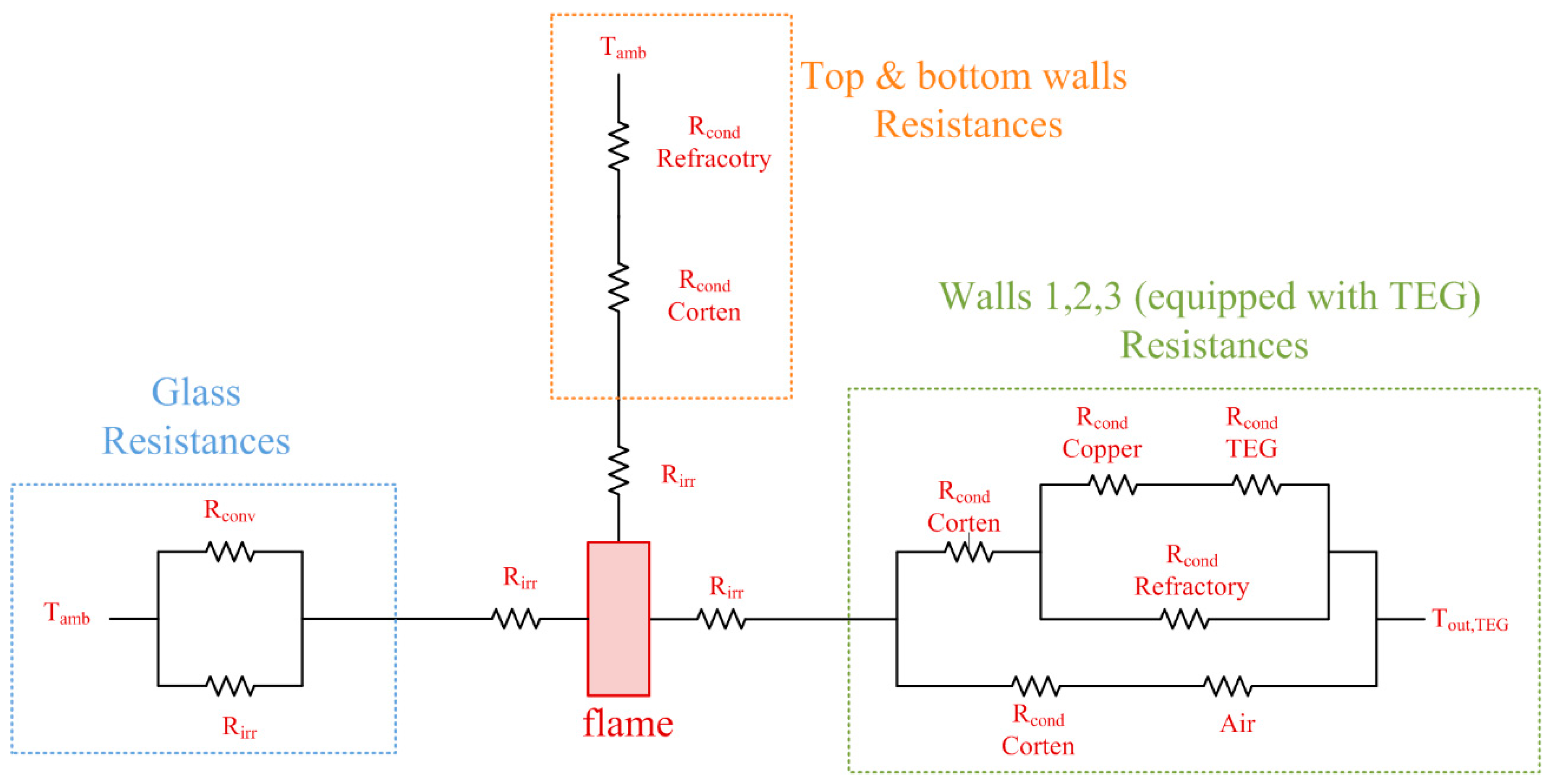 Proceedings 58 00010 g003
