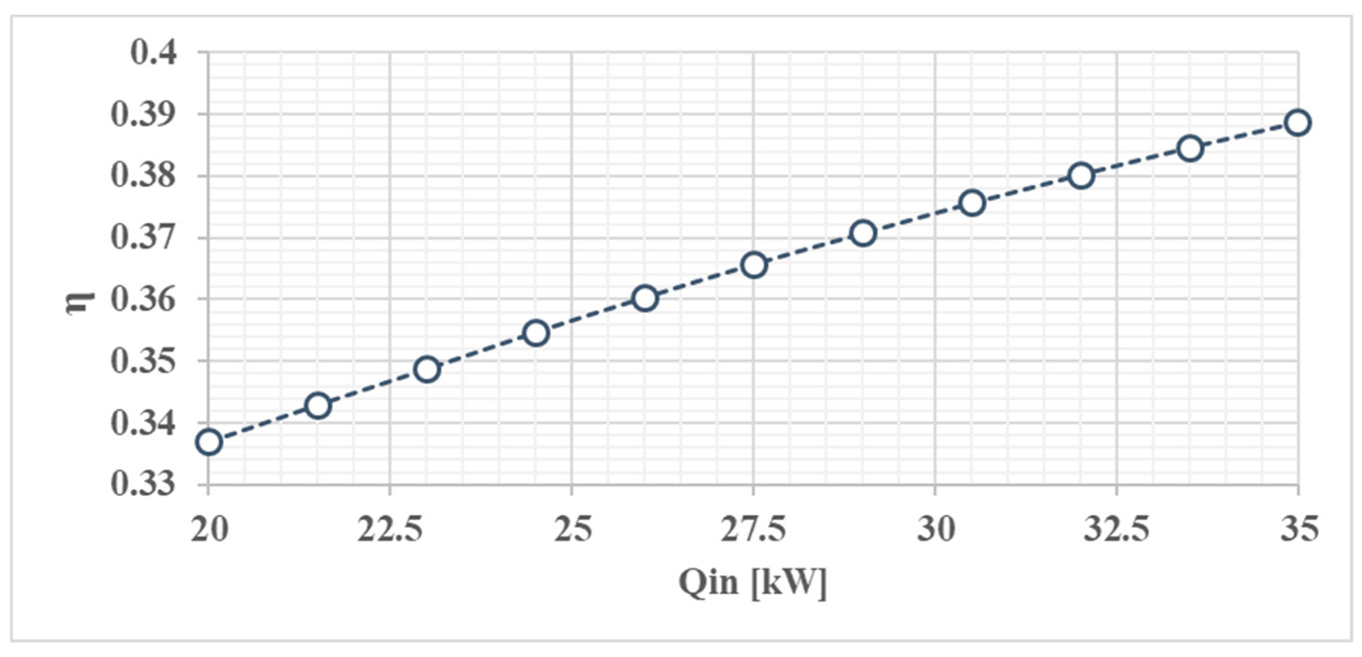Proceedings 58 00010 g007