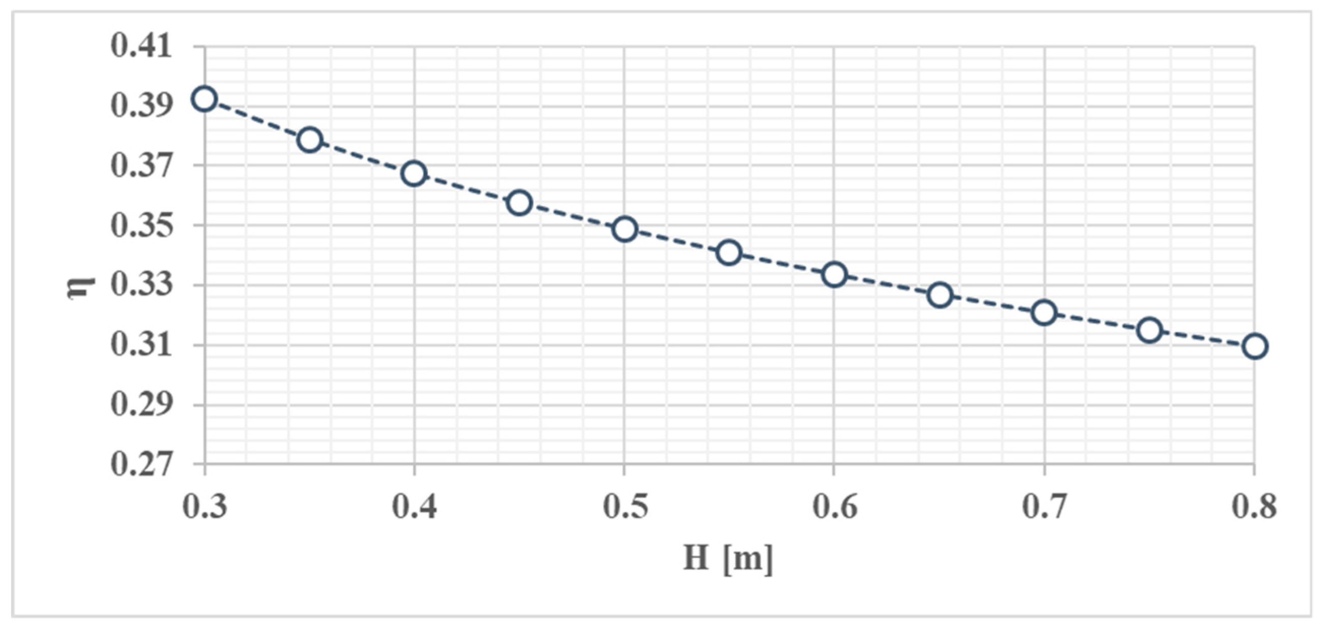 Proceedings 58 00010 g008