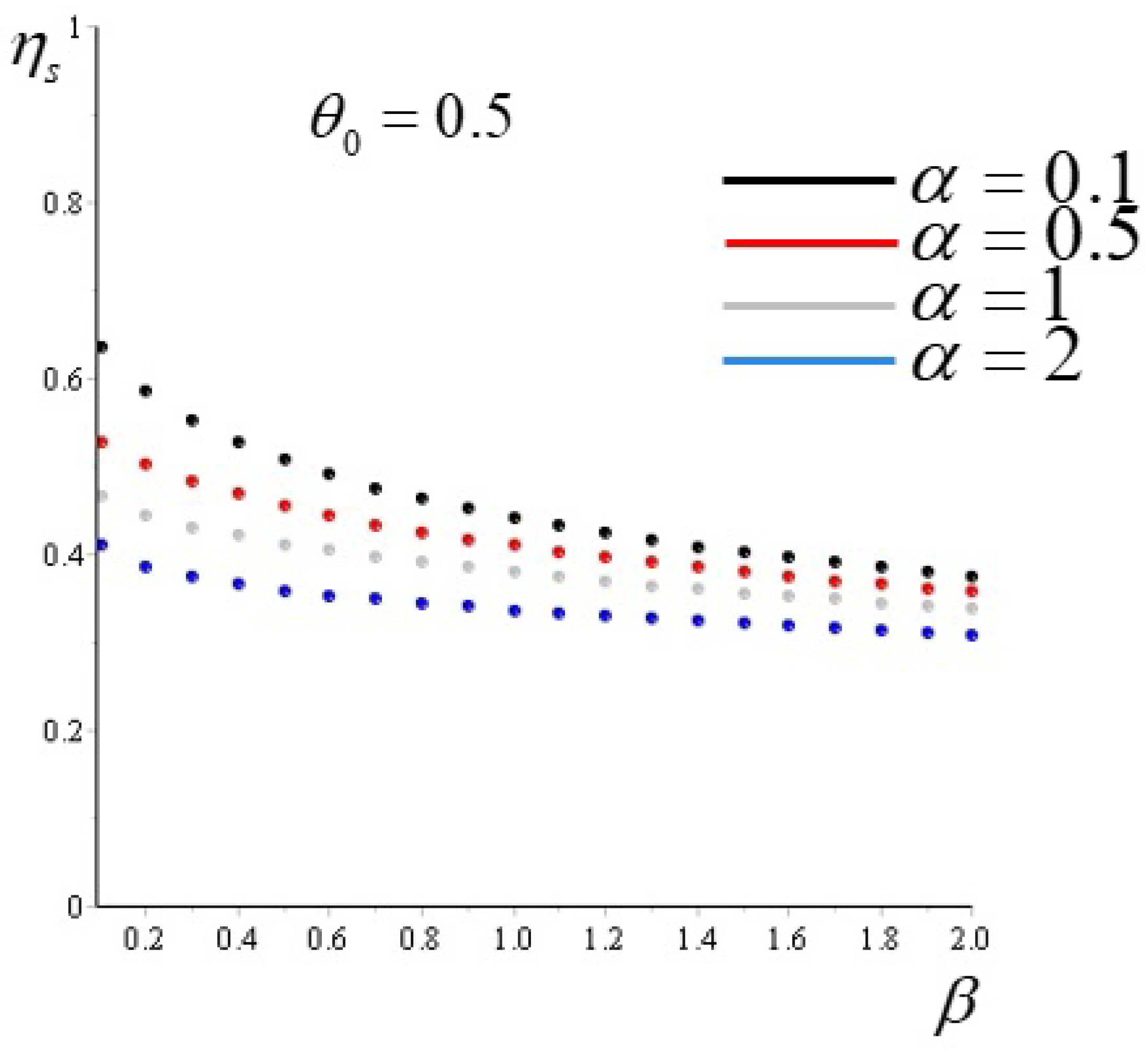 Proceedings 58 00013 g003 550