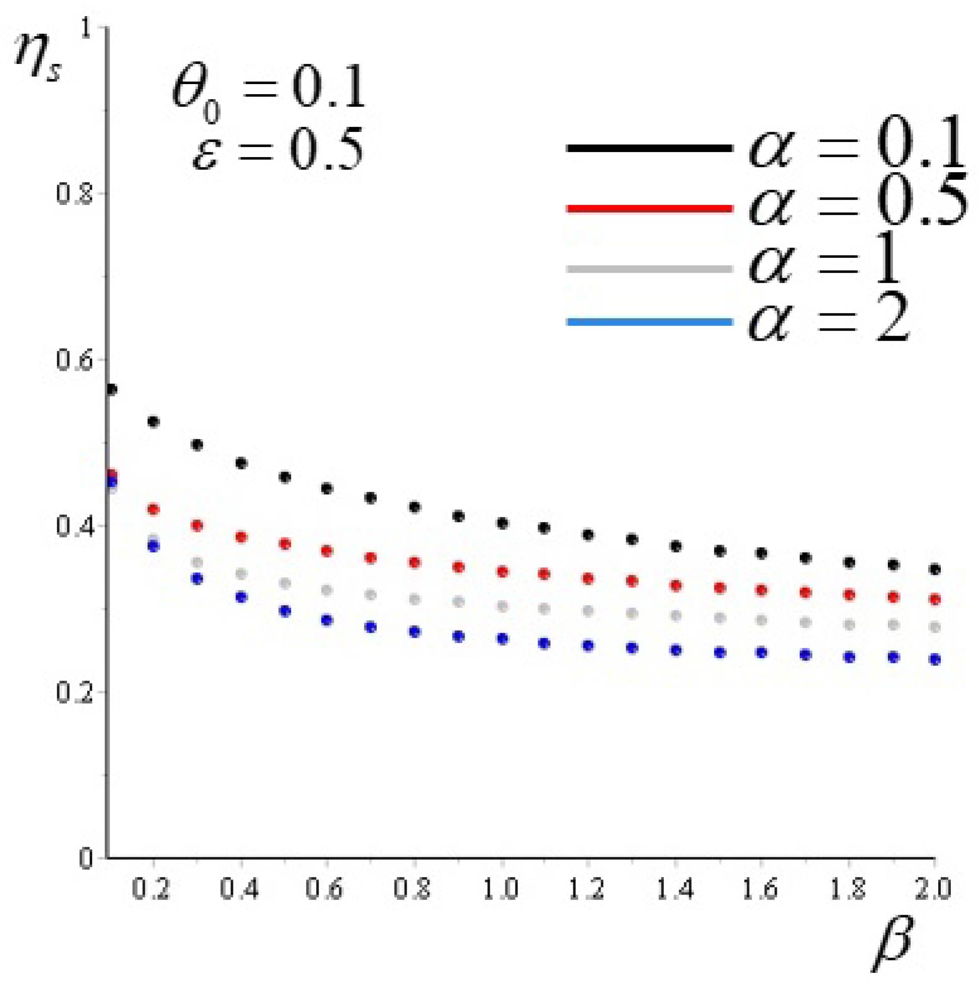 Proceedings 58 00013 g004 550