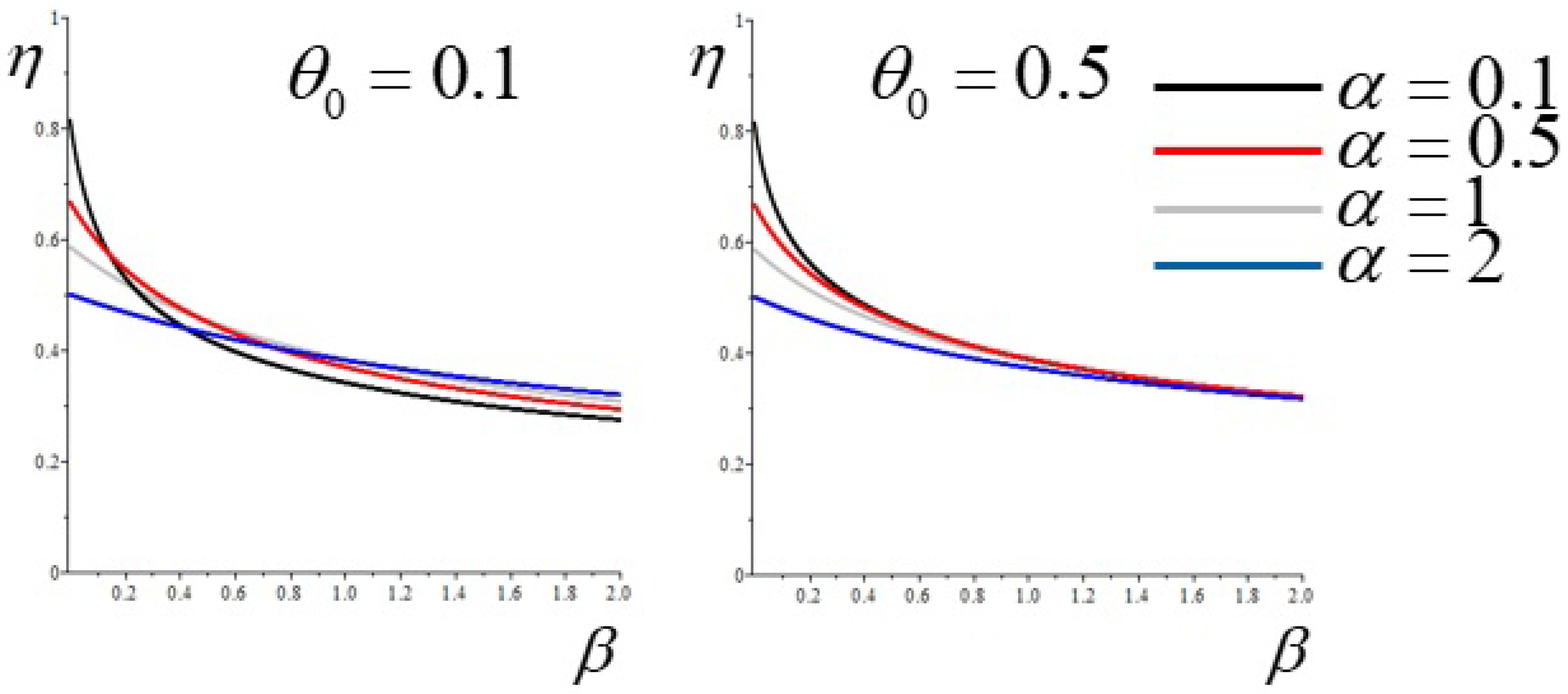 Proceedings 58 00013 g005 550