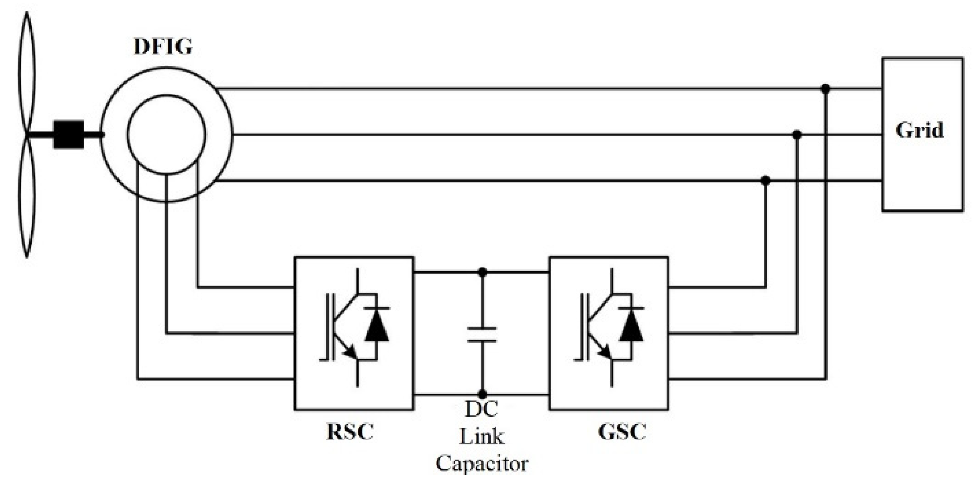Proceedings 58 00018 g001 550