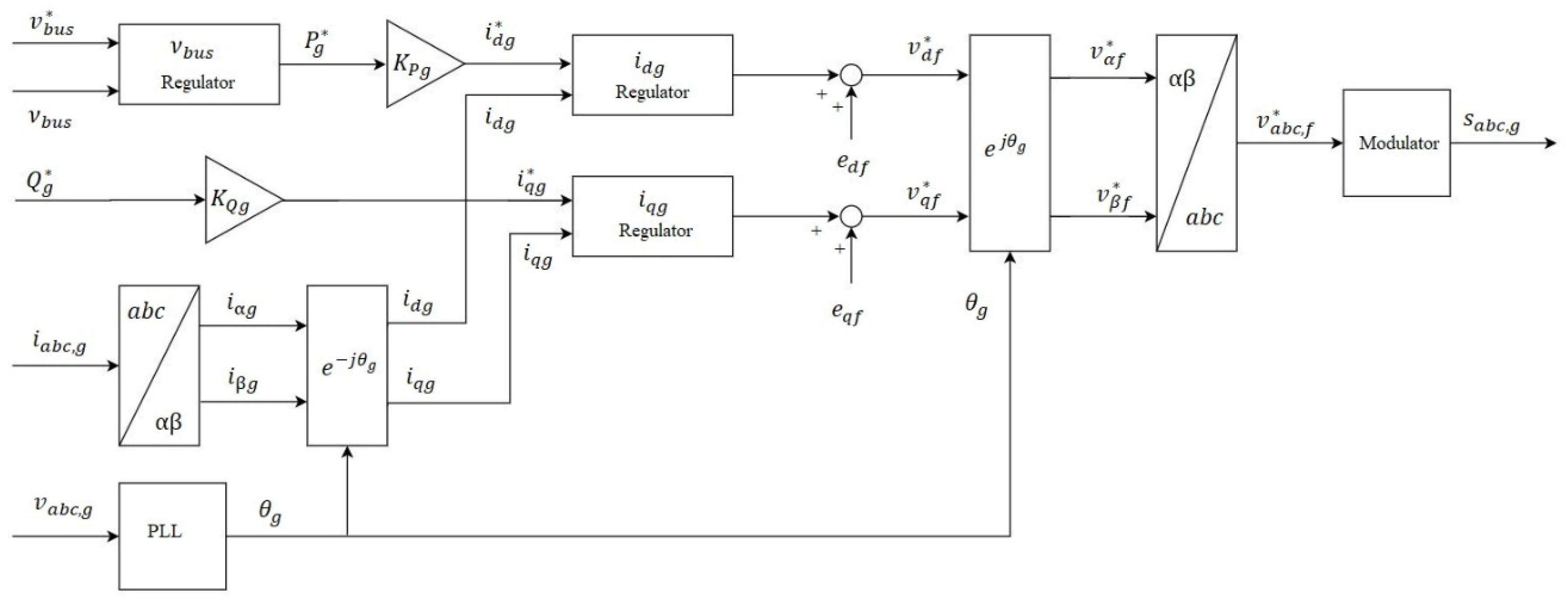 Proceedings 58 00018 g003 550