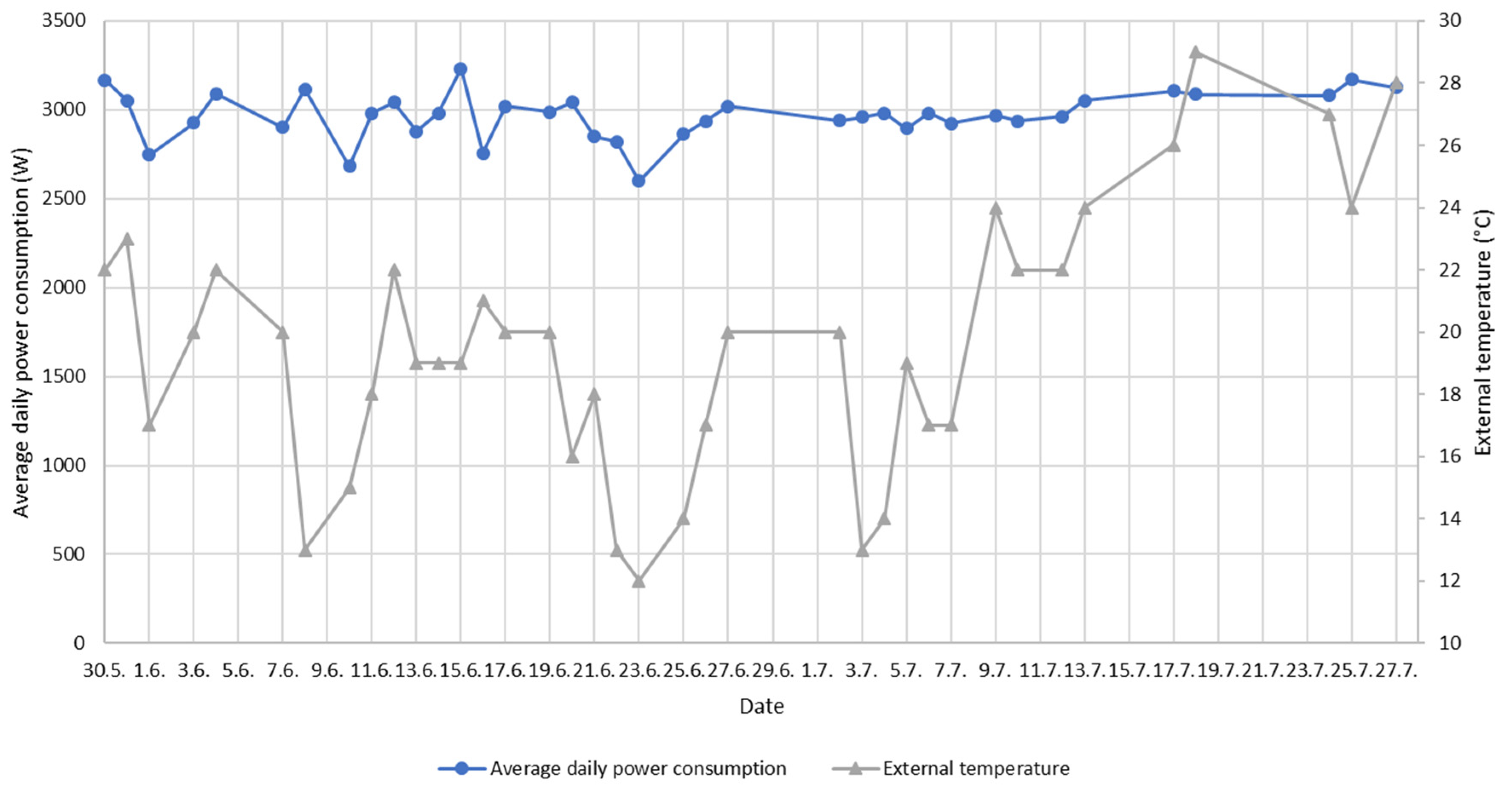 Proceedings 58 00019 g003 550