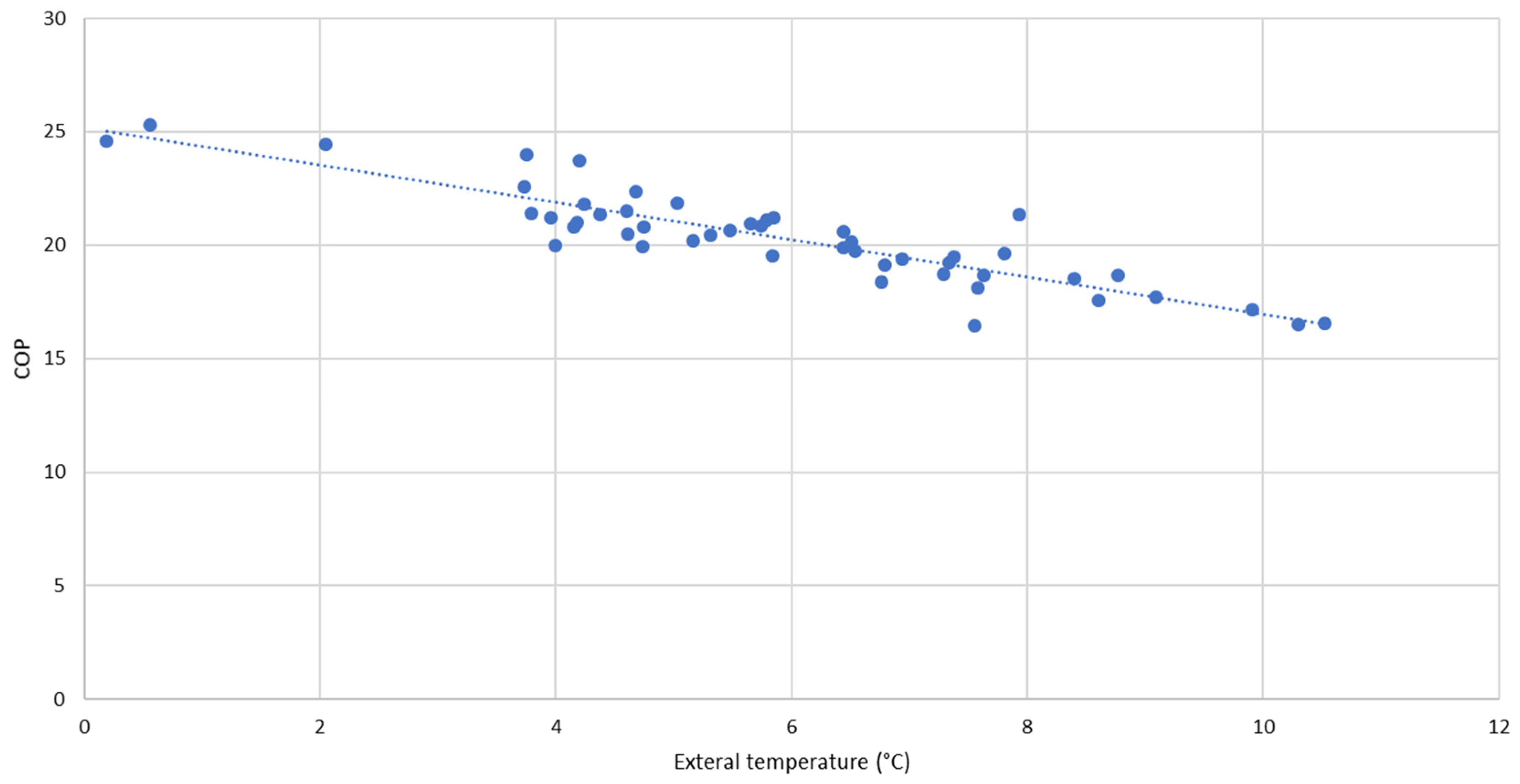 Proceedings 58 00019 g006 550