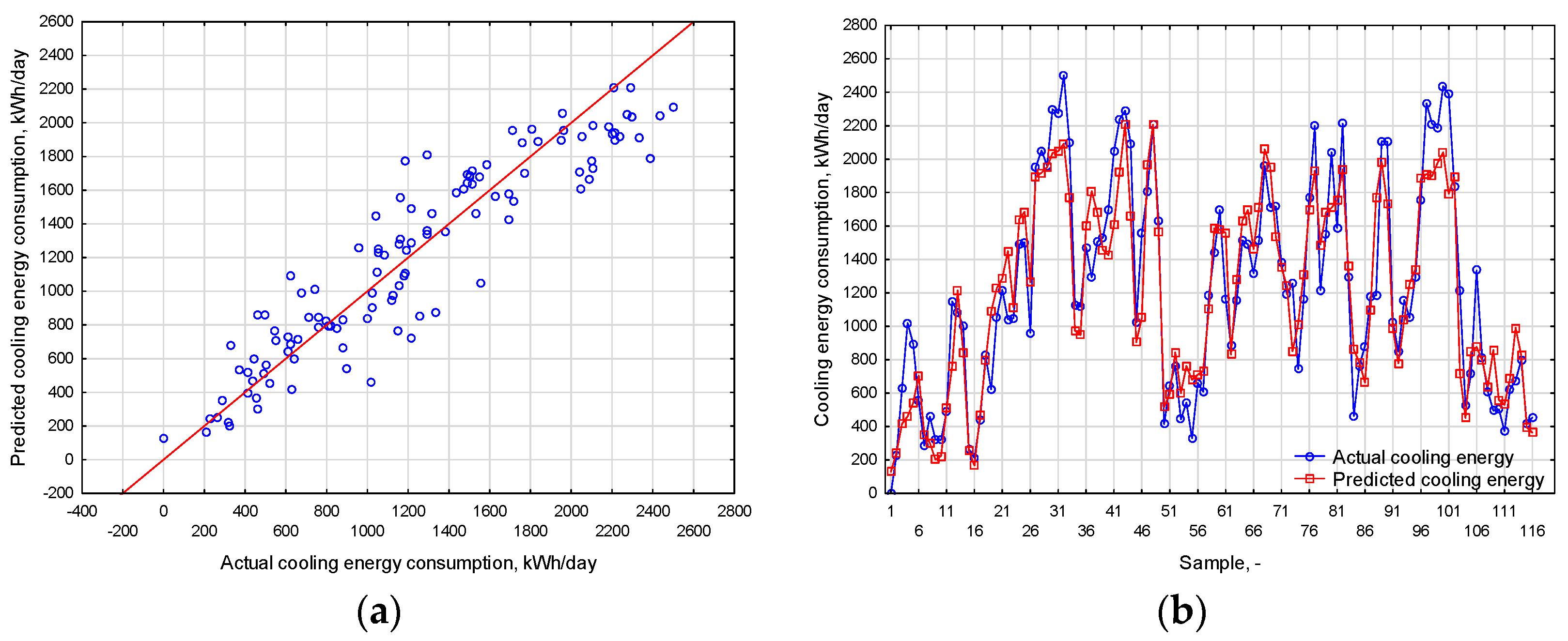 Proceedings 58 00021 g006 550