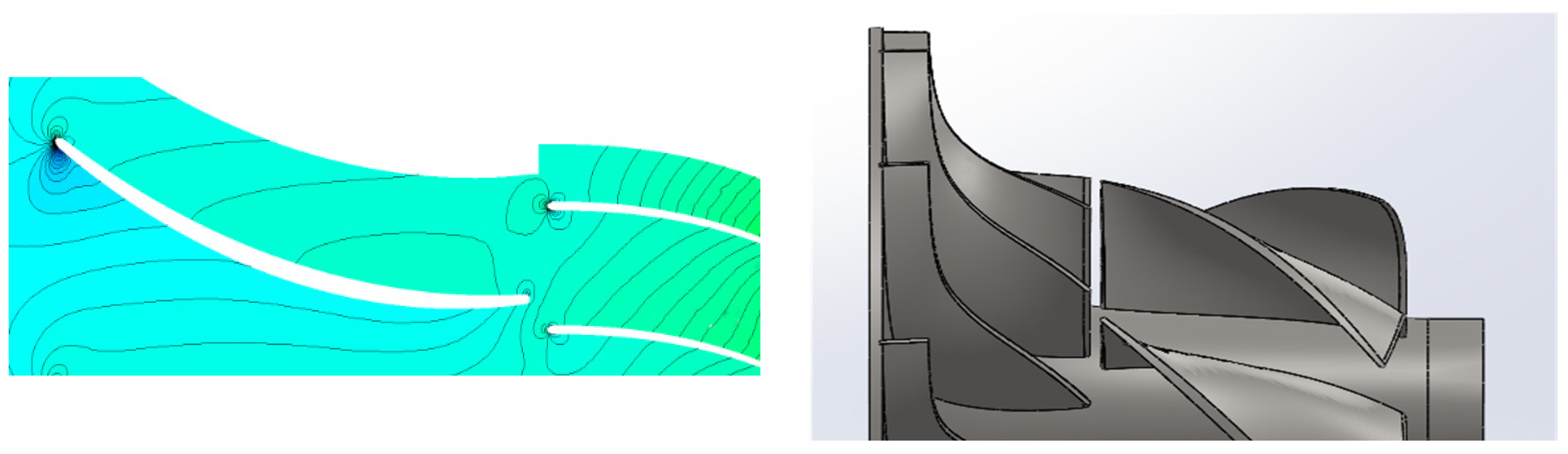 Proceedings 58 00024 g016
