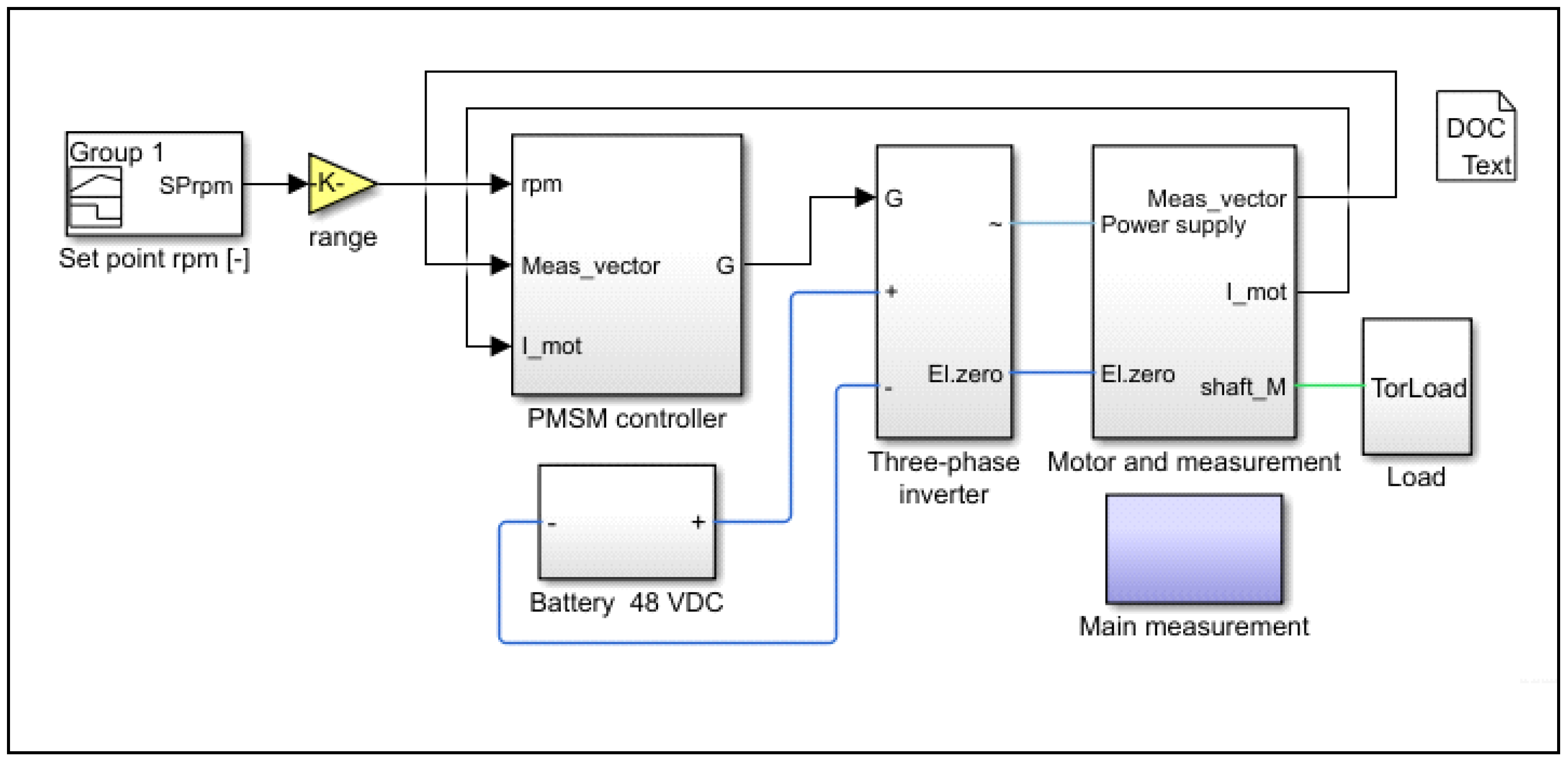 Proceedings 58 00025 g003 550