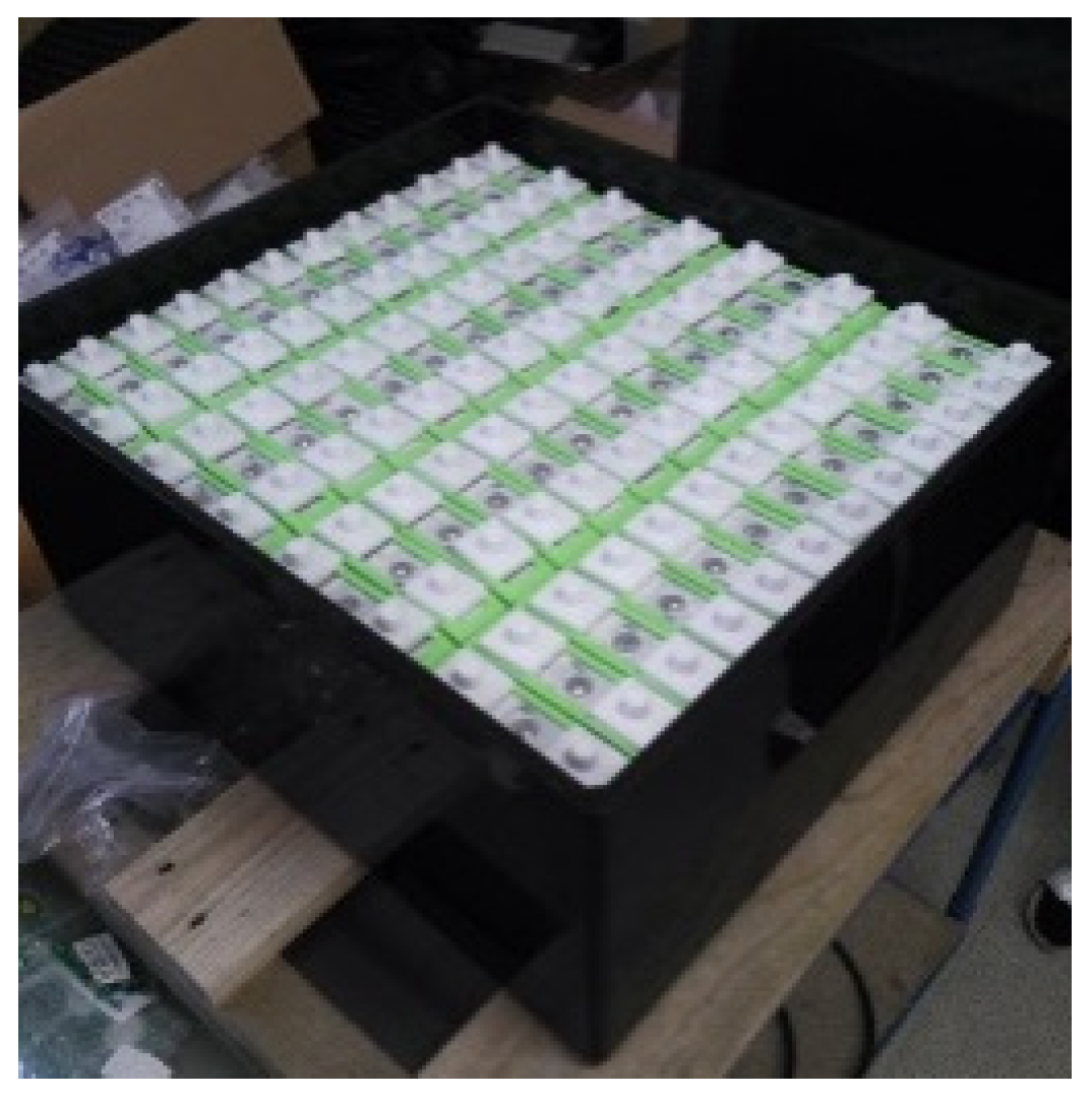 Proceedings 58 00025 g004 550