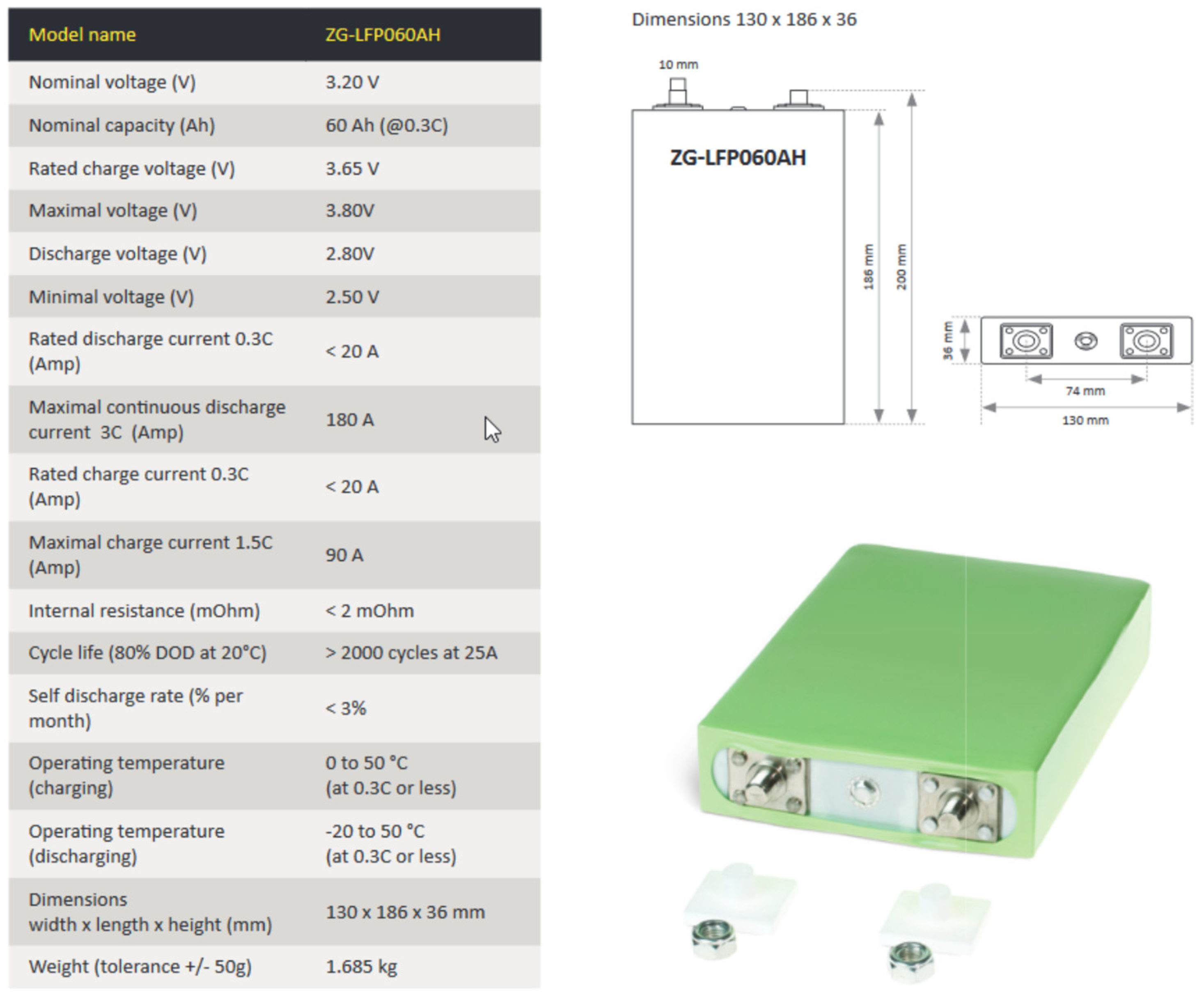 Proceedings 58 00025 g005 550
