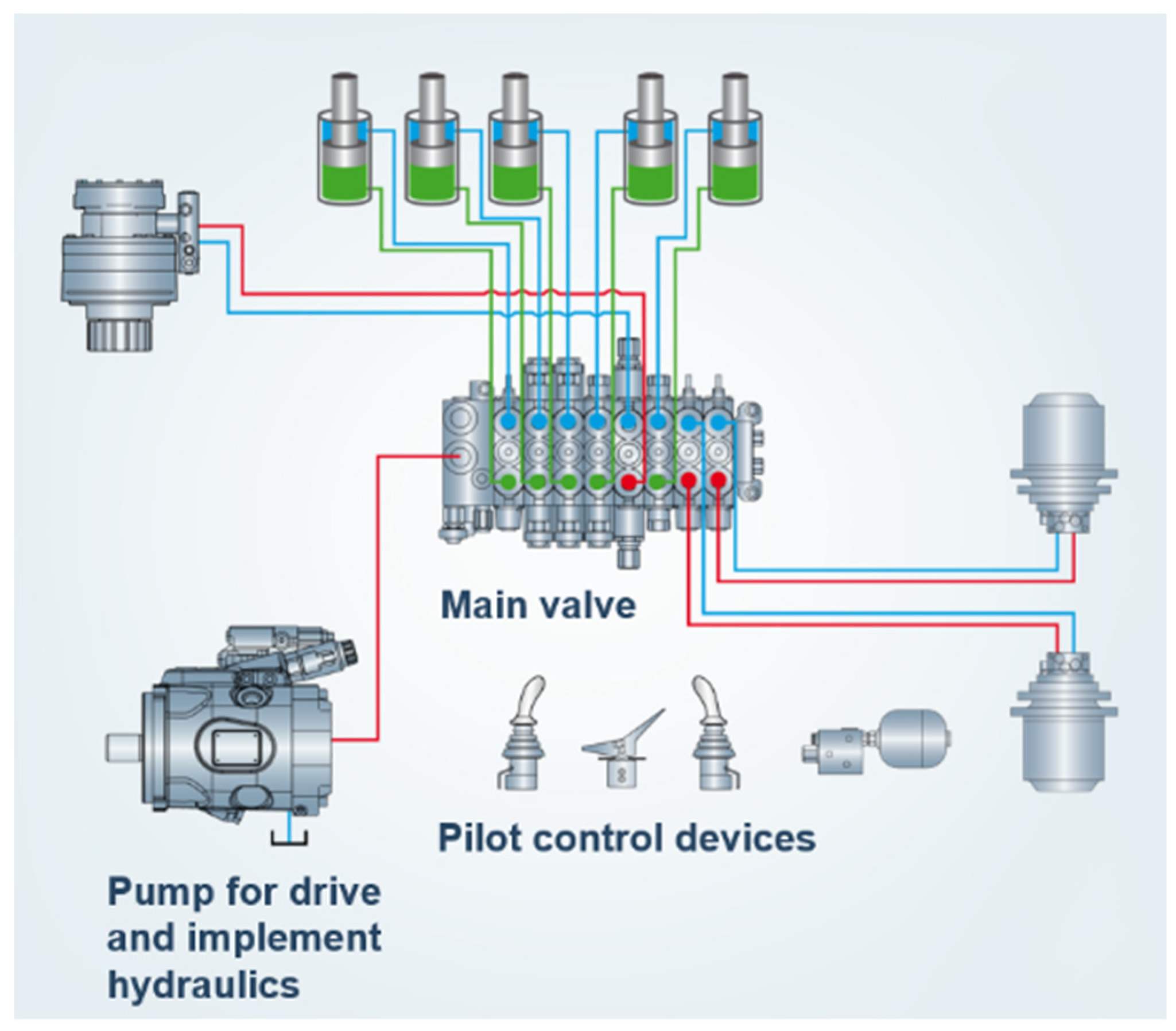 Proceedings 58 00025 g008 550