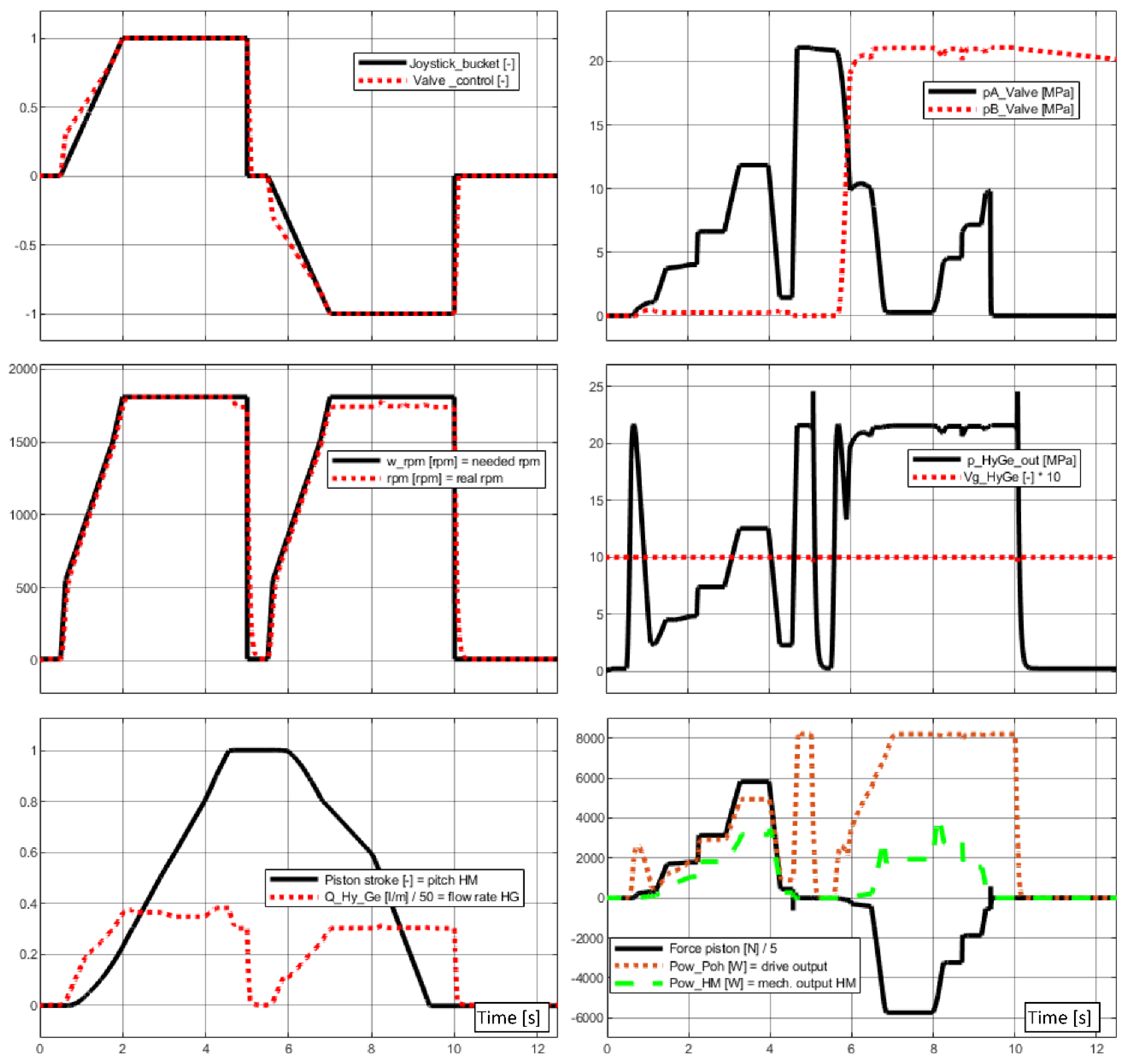 Proceedings 58 00025 g018 550