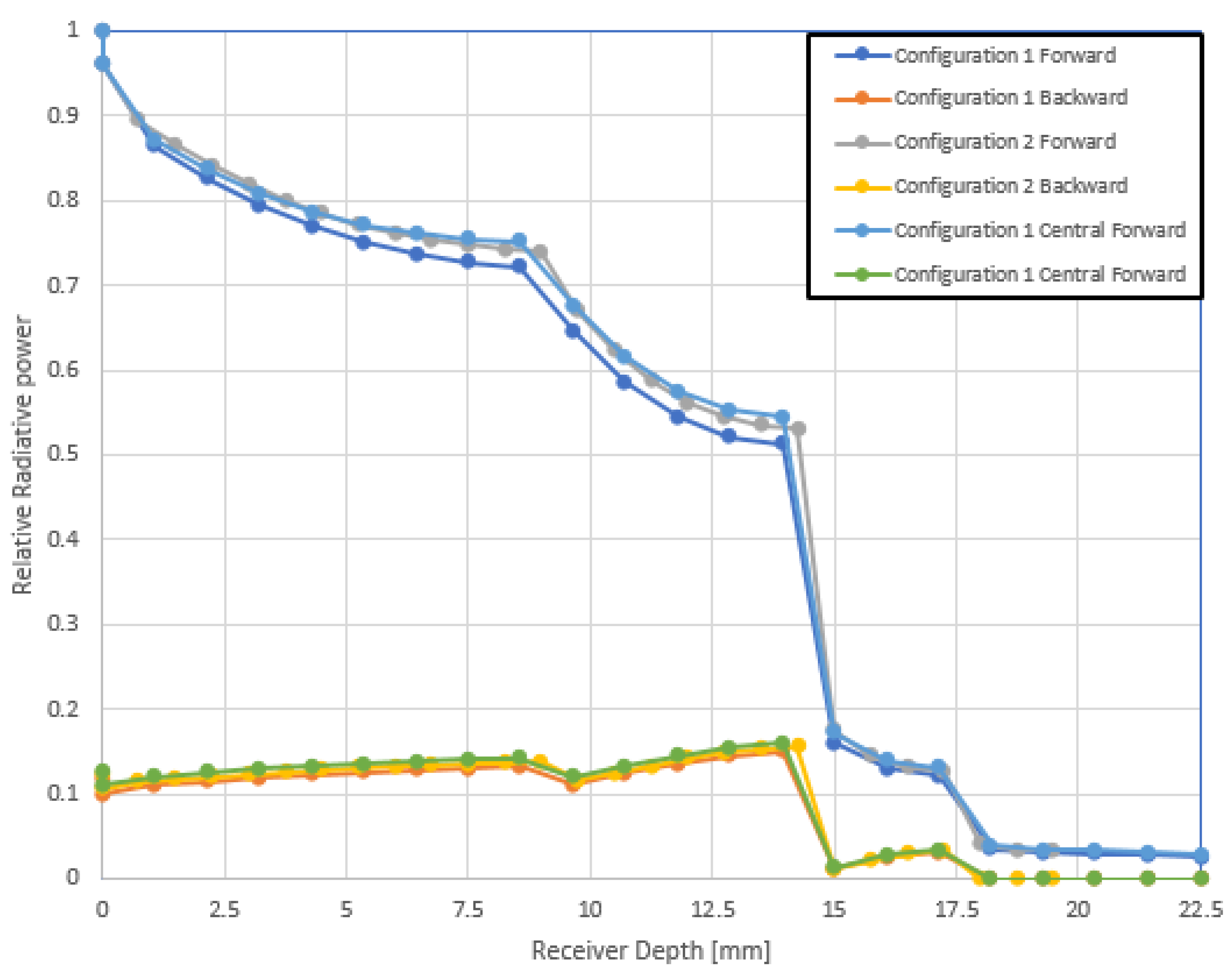 Proceedings 58 00027 g008