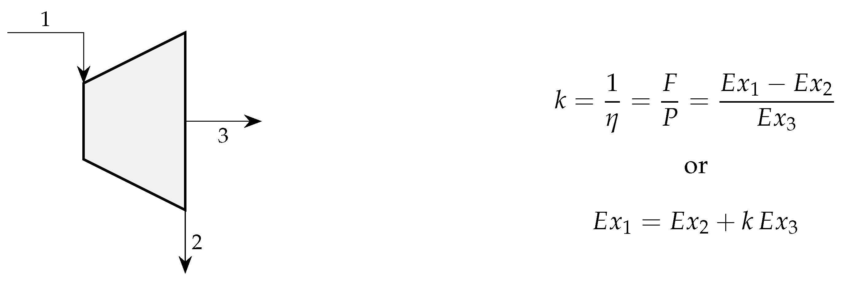 Proceedings 58 00028 g002 550